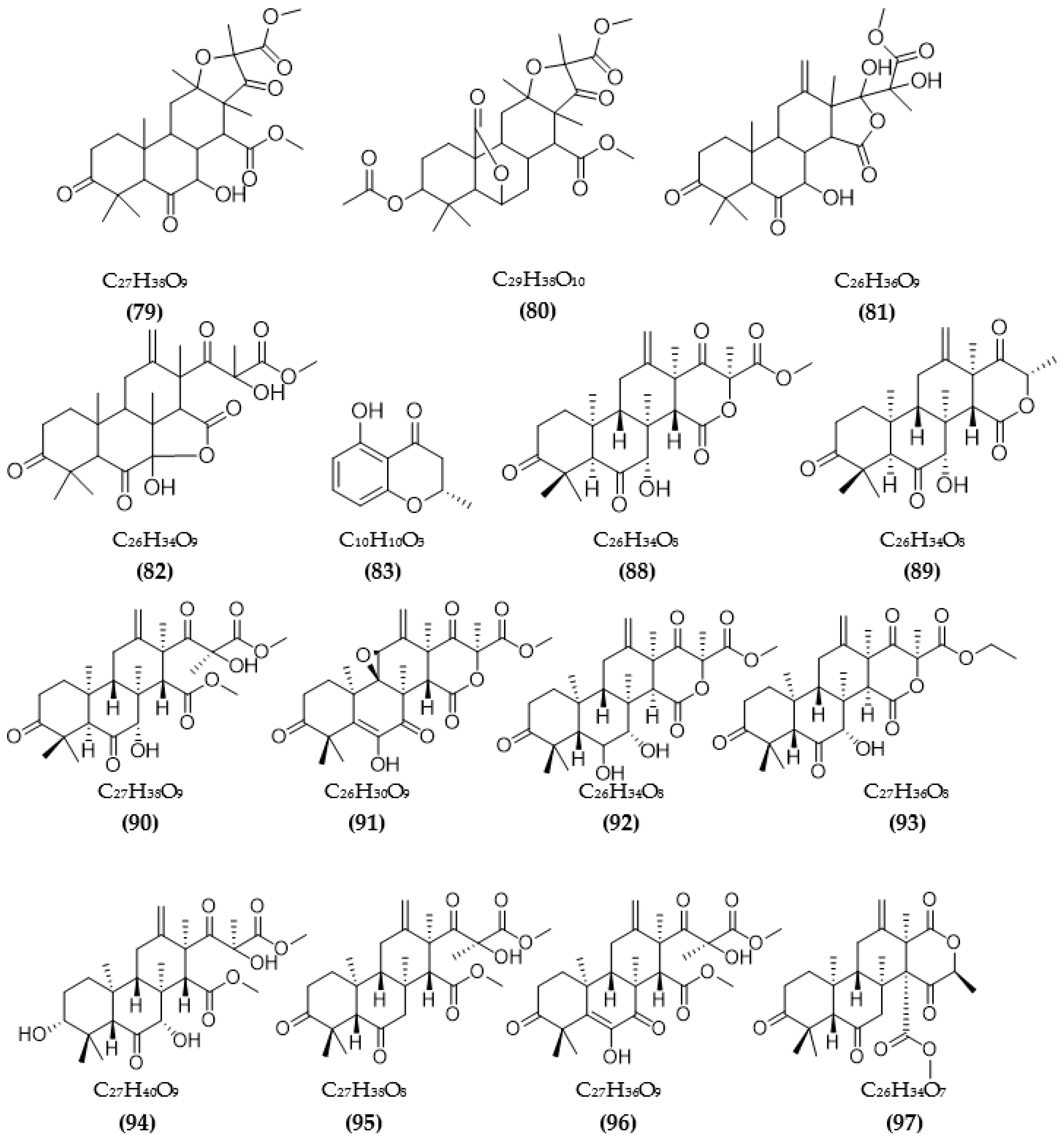 Pharmaceuticals 16 00580 g004a