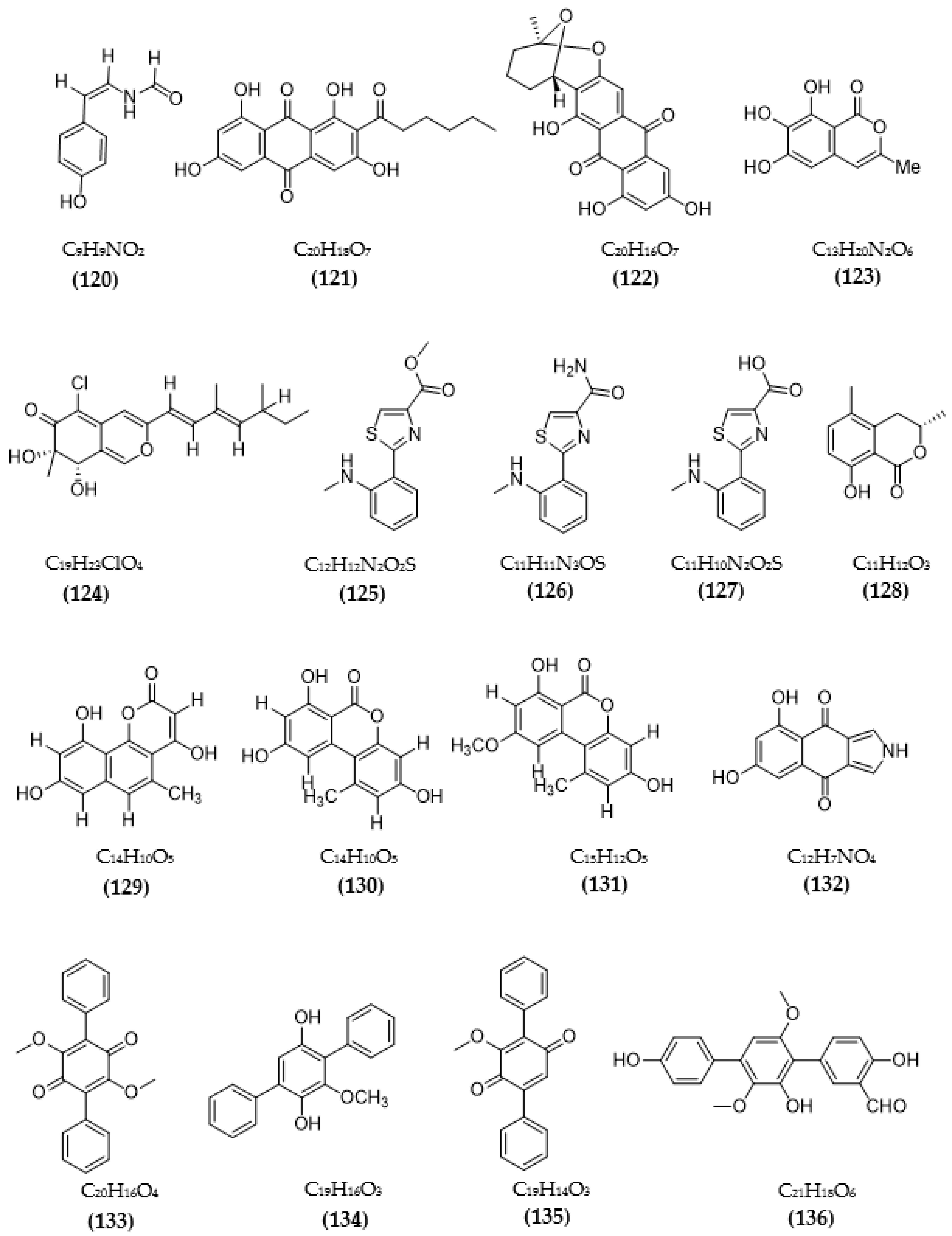 Pharmaceuticals 16 00580 g004c