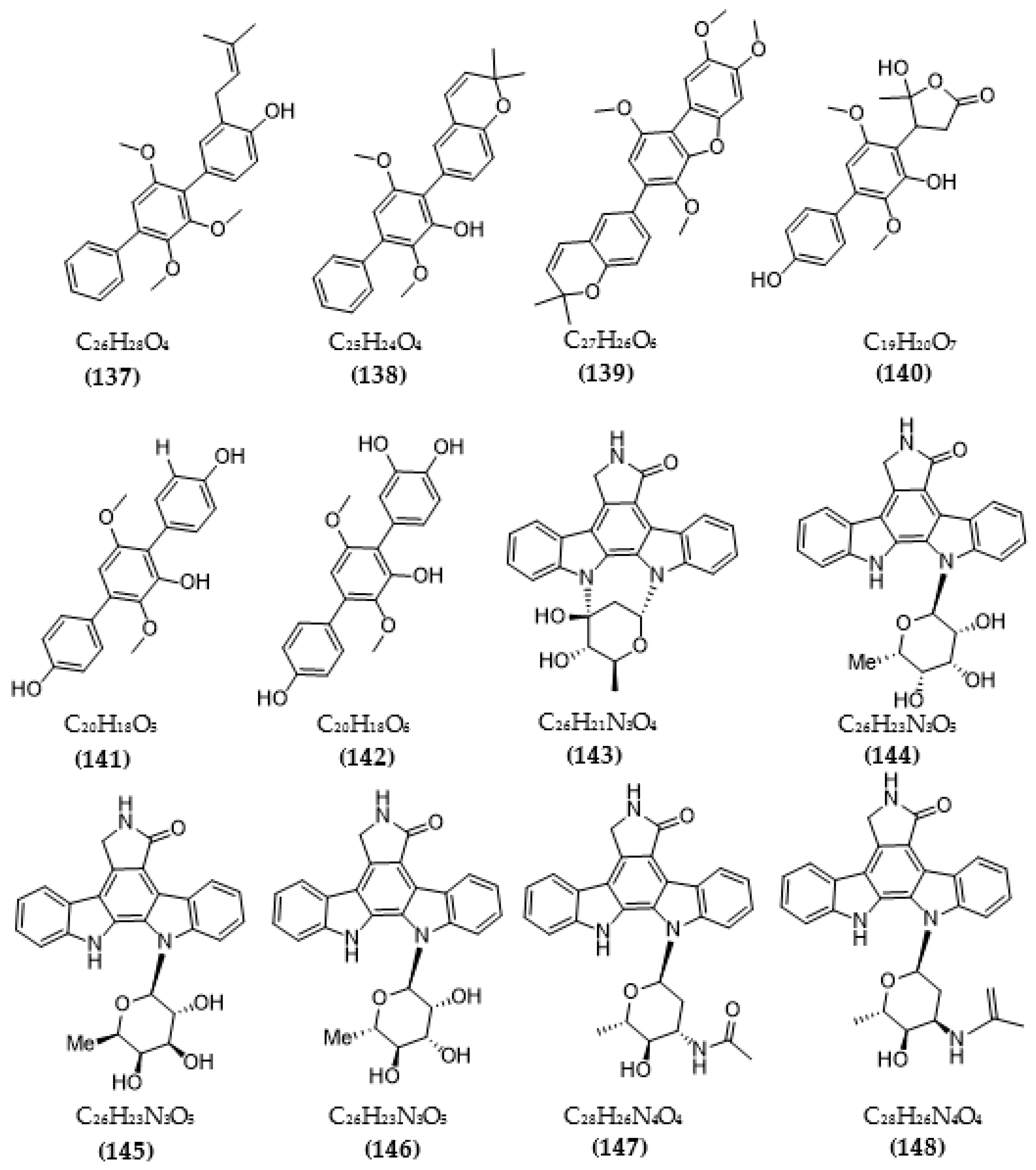 Pharmaceuticals 16 00580 g004d