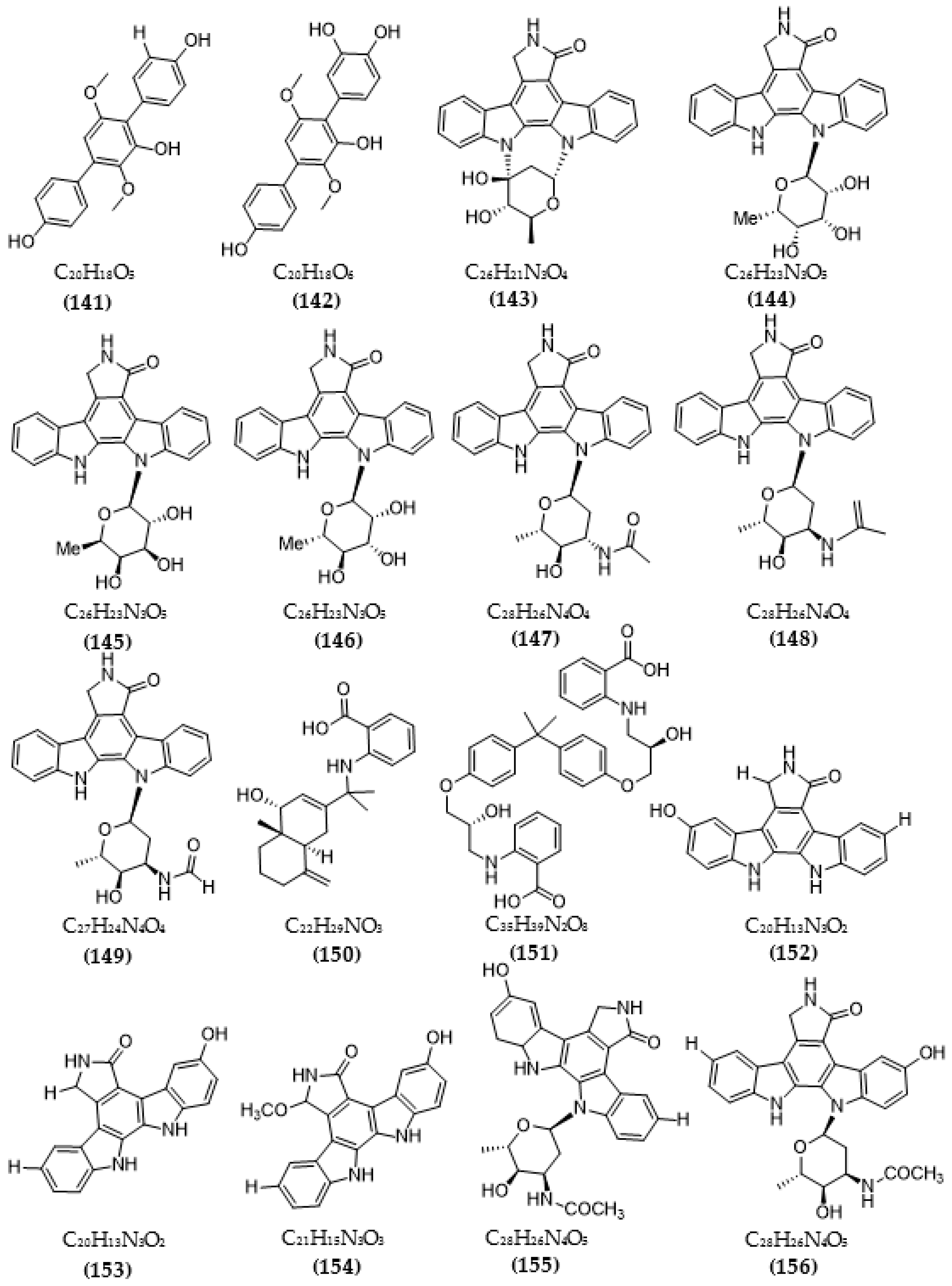 Pharmaceuticals 16 00580 g004e
