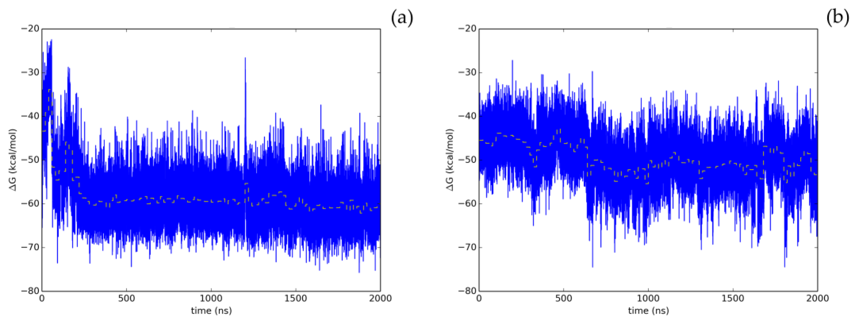 Pharmaceuticals 16 00585 g003