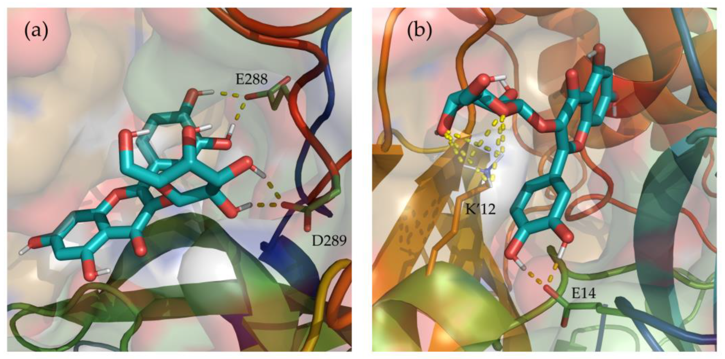 Pharmaceuticals 16 00585 g006