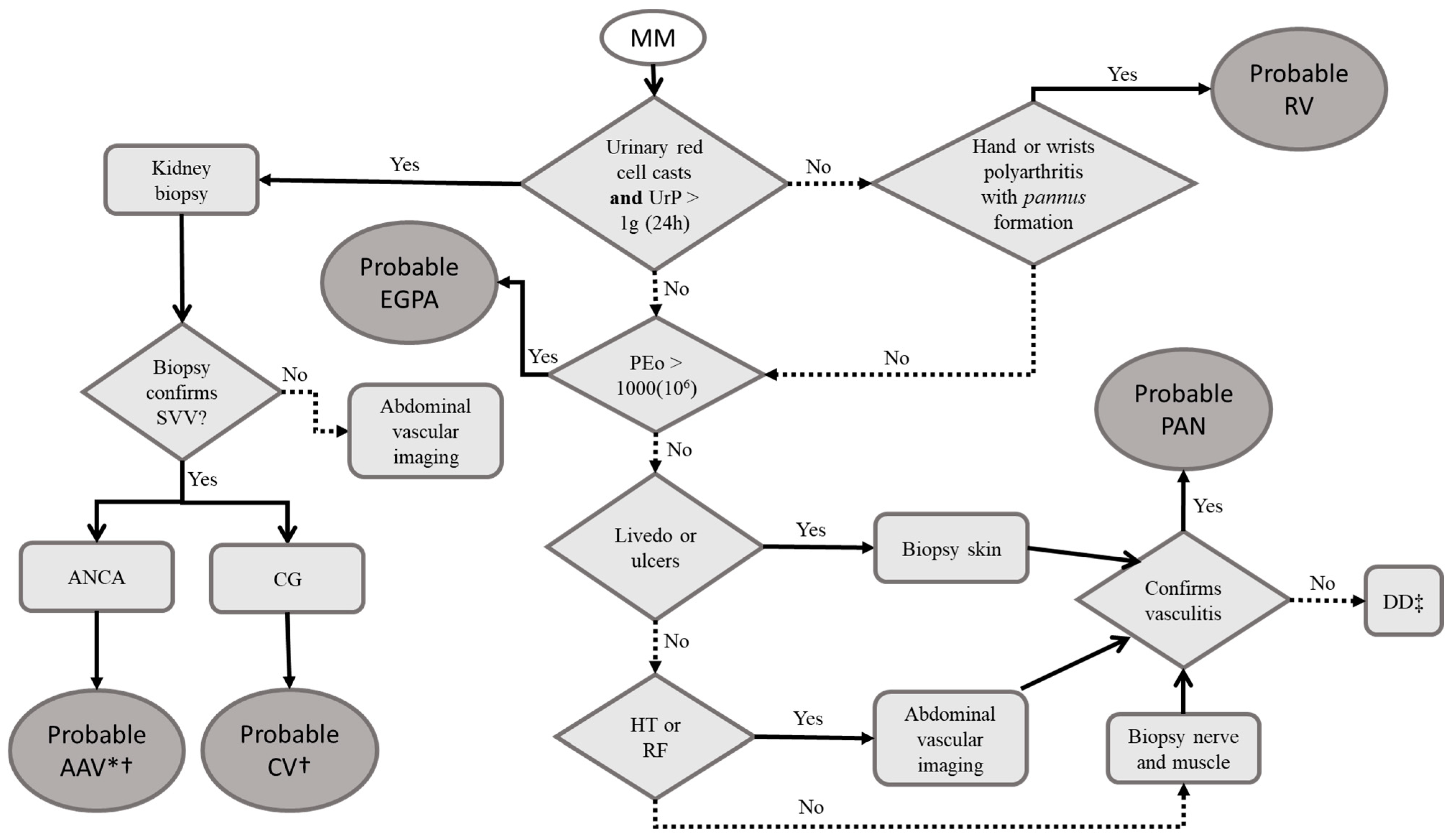 Pharmaceuticals 16 00587 g004 Pharmaceuticals 16 00587 g004