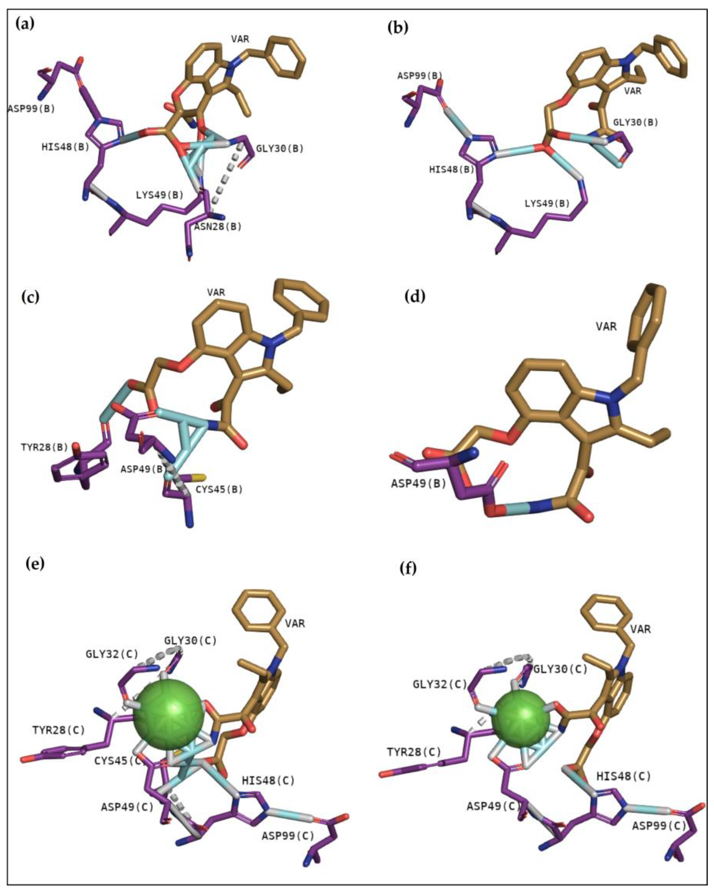 Pharmaceuticals 16 00597 g005 Pharmaceuticals 16 00597 g005
