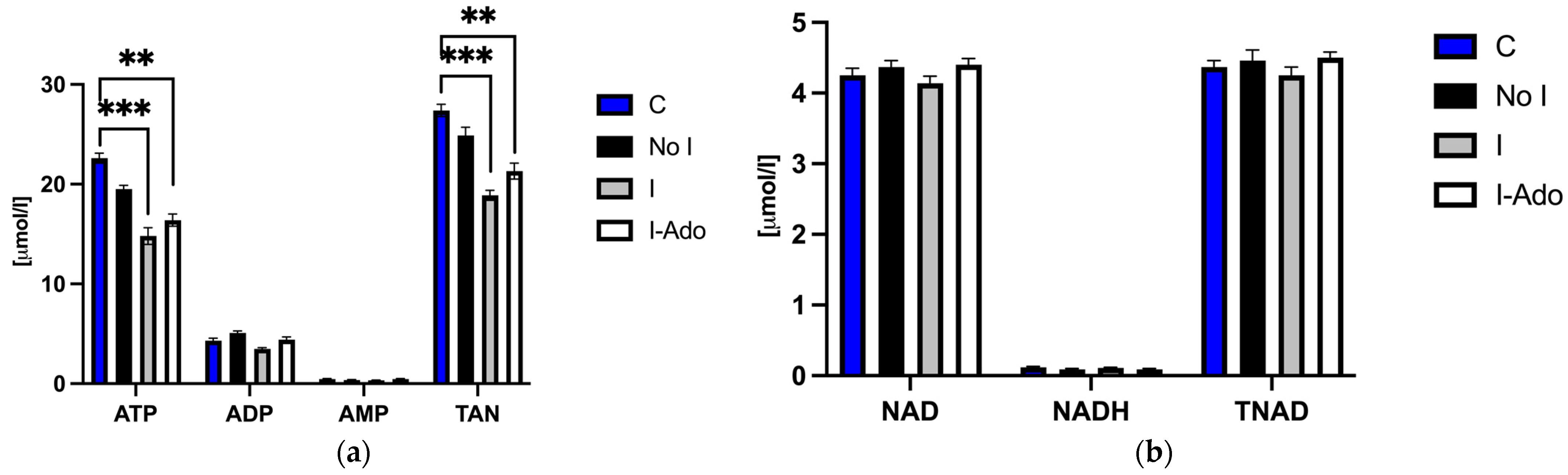 Pharmaceuticals 16 00599 g002 Pharmaceuticals 16 00599 g002