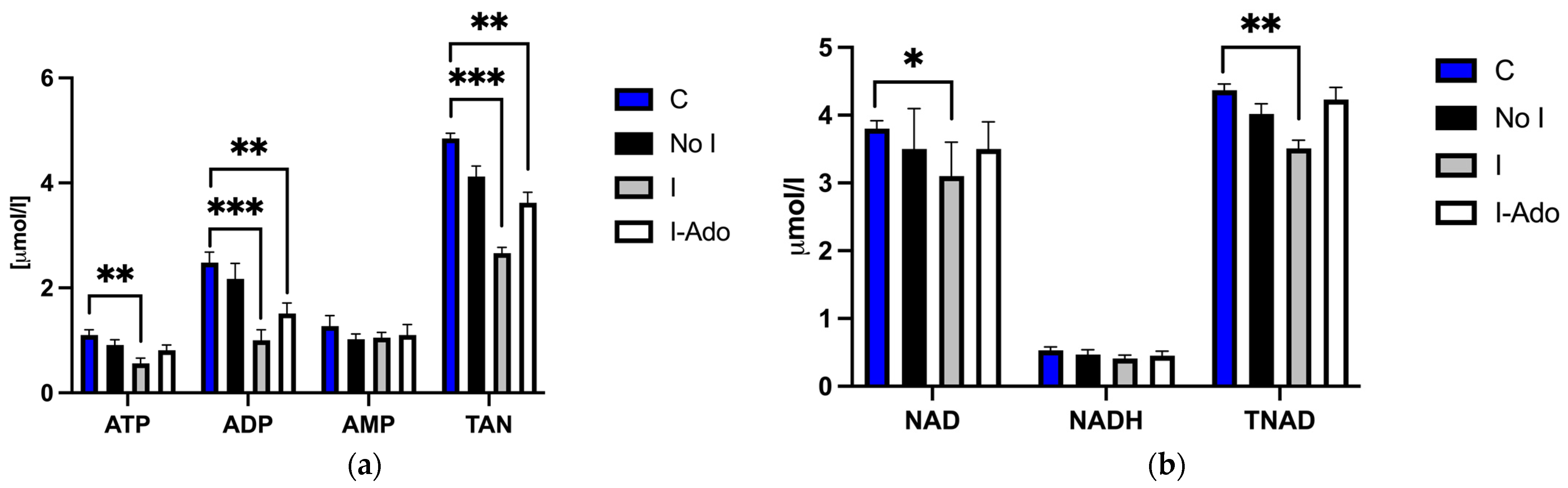 Pharmaceuticals 16 00599 g003 Pharmaceuticals 16 00599 g003