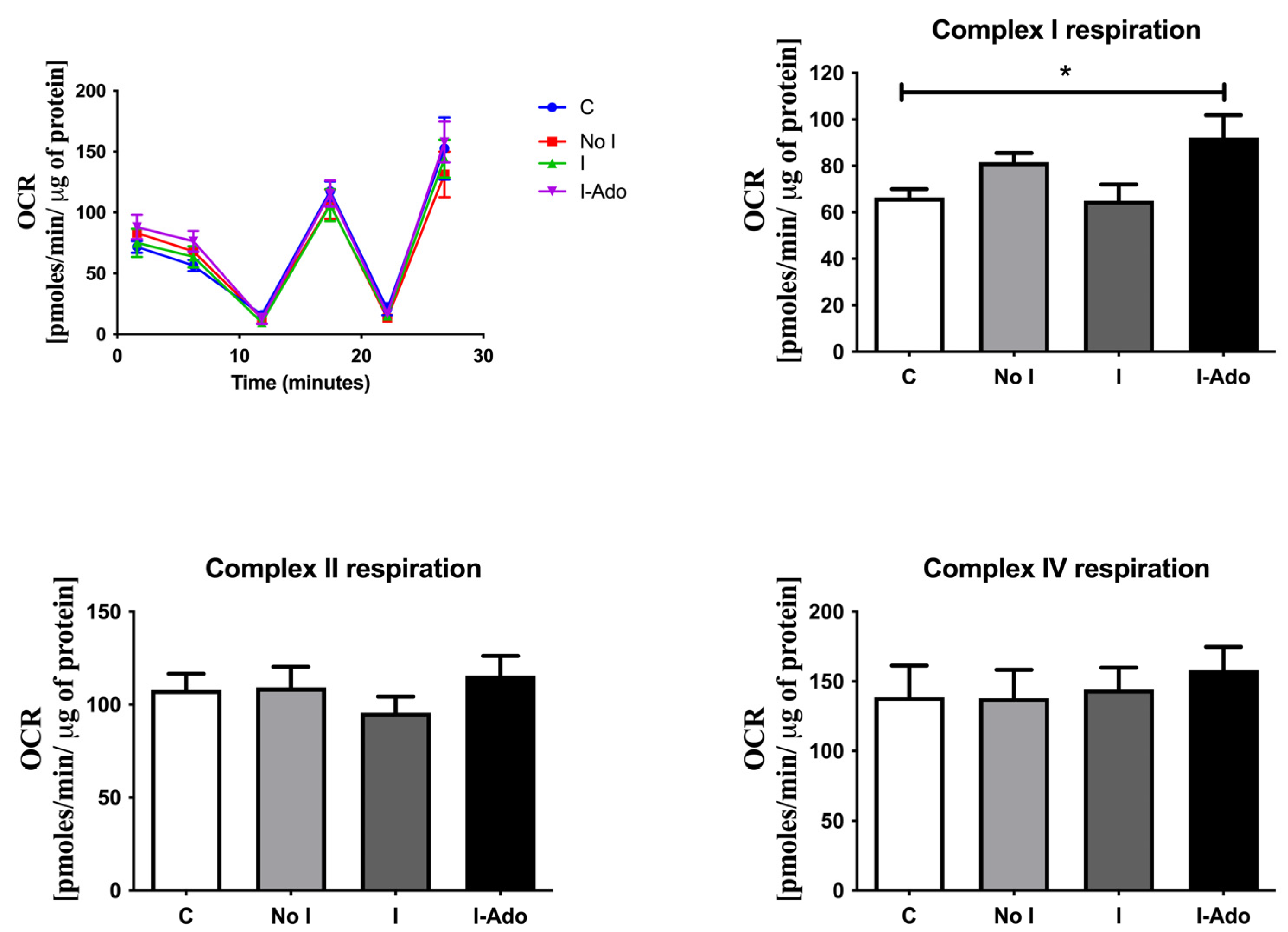 Pharmaceuticals 16 00599 g006 Pharmaceuticals 16 00599 g006