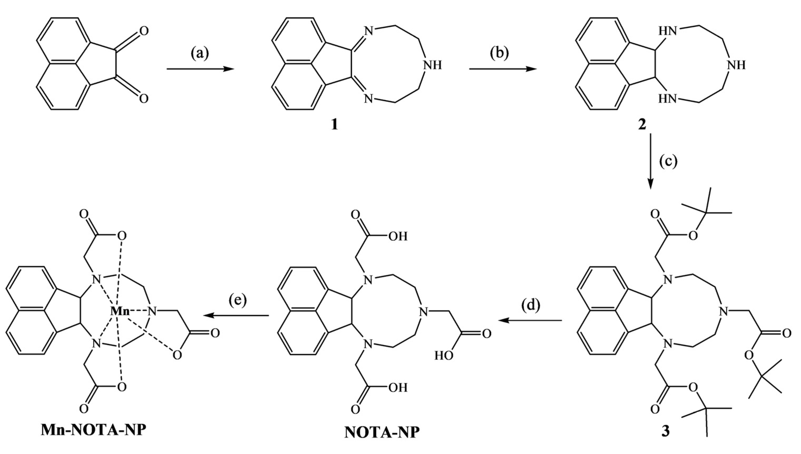 Pharmaceuticals 16 00602 sch001