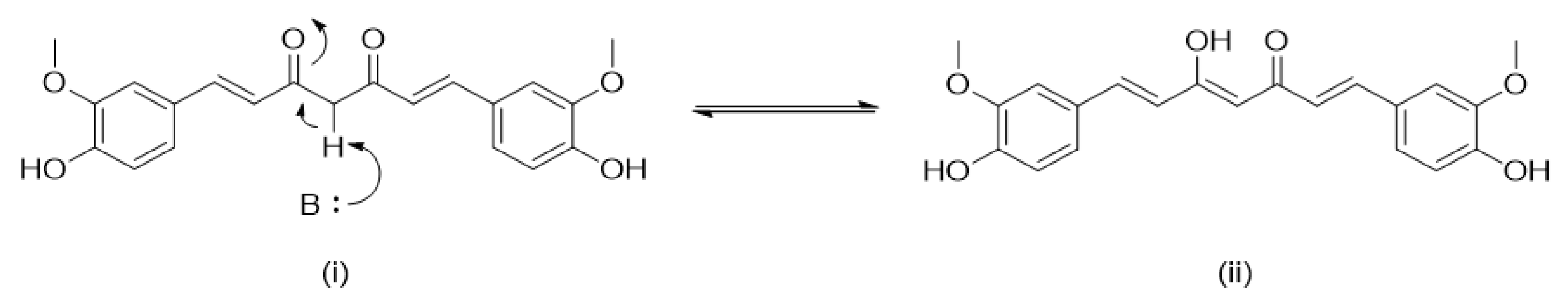 Pharmaceuticals 16 00609 g006