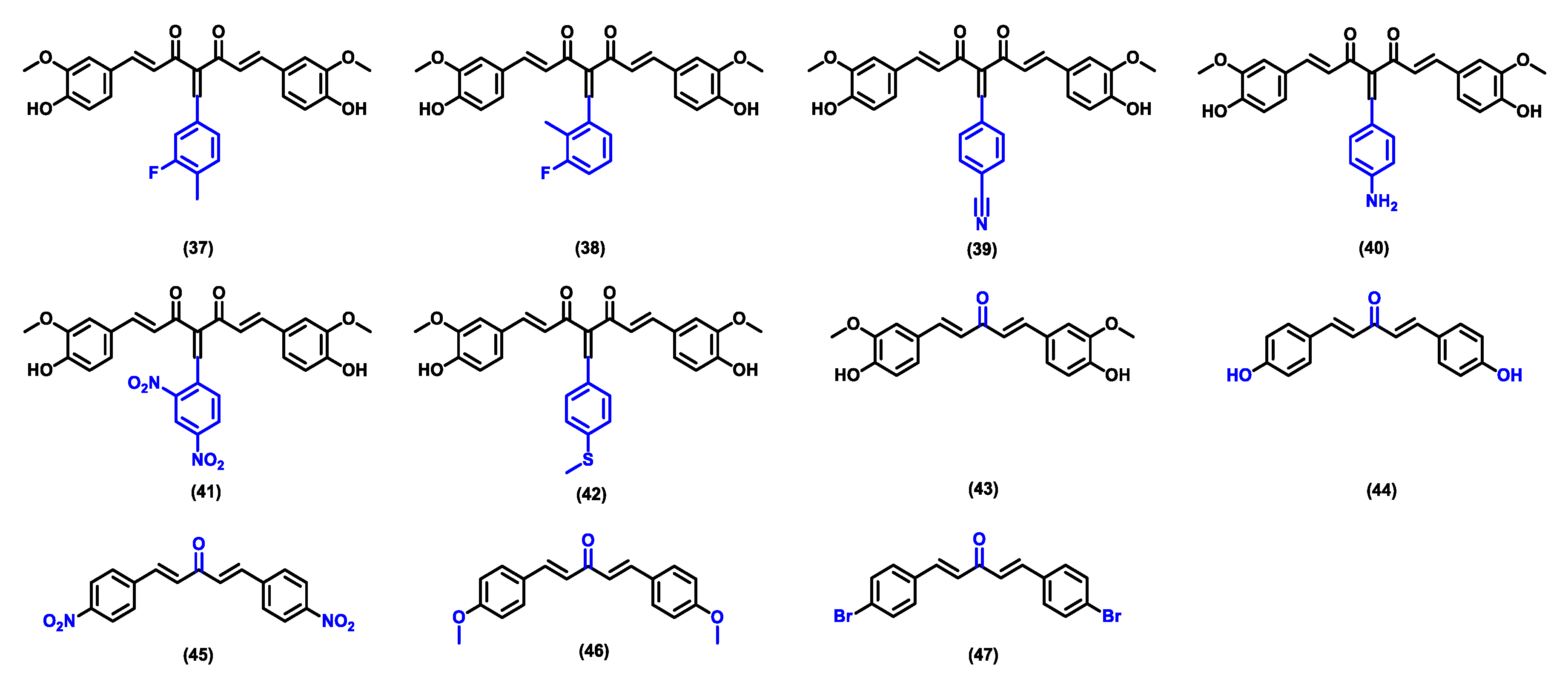 Pharmaceuticals 16 00609 g009b