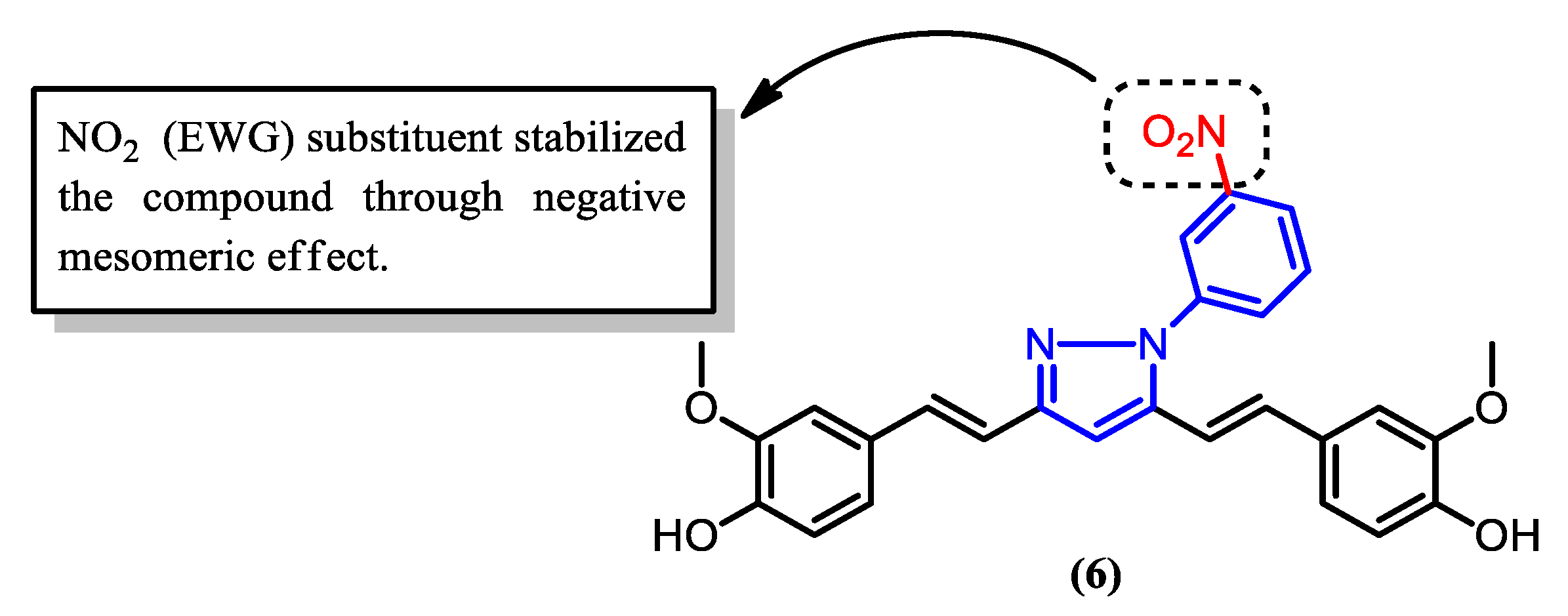 Pharmaceuticals 16 00609 g013