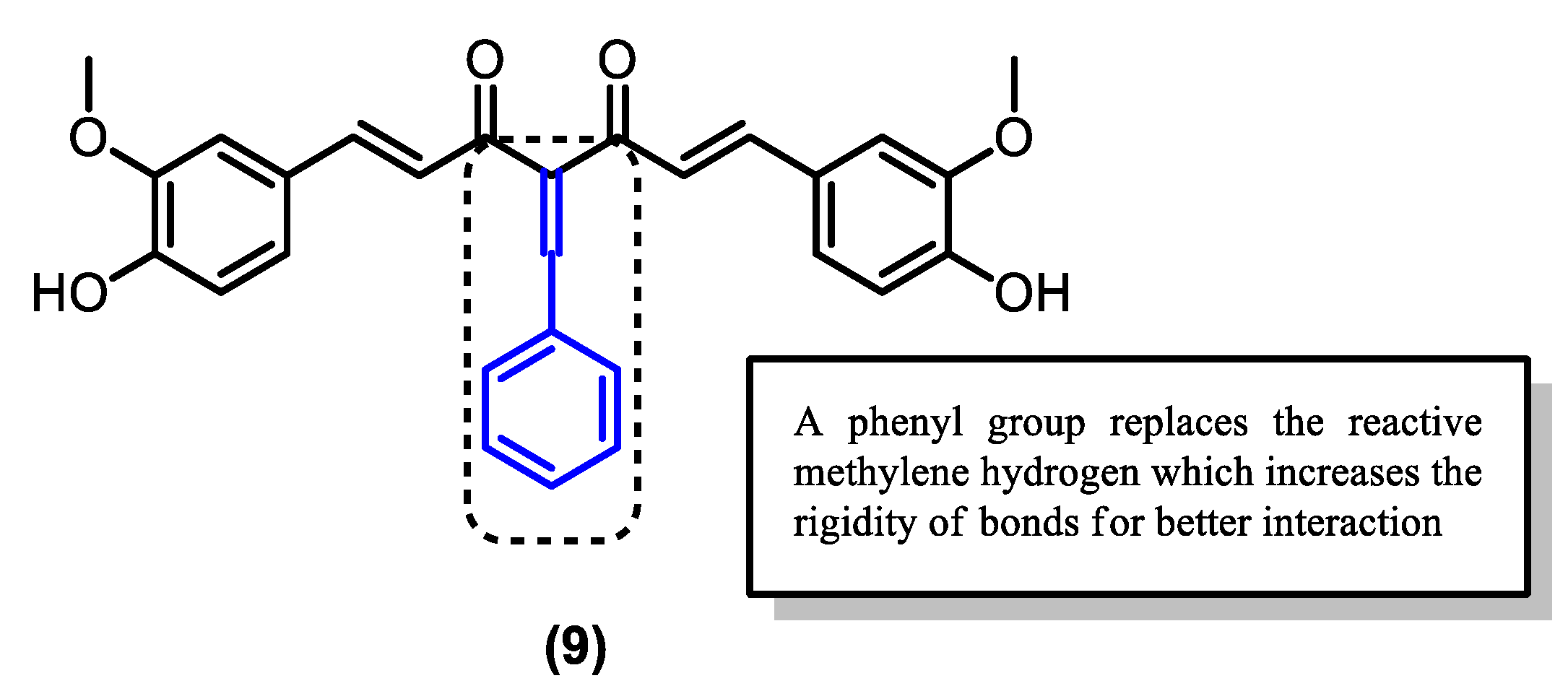 Pharmaceuticals 16 00609 g015