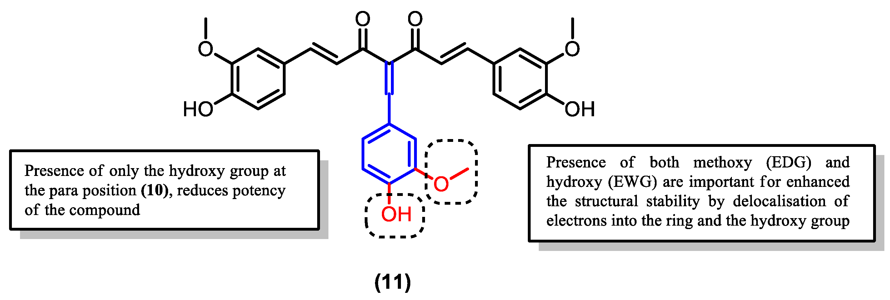 Pharmaceuticals 16 00609 g016