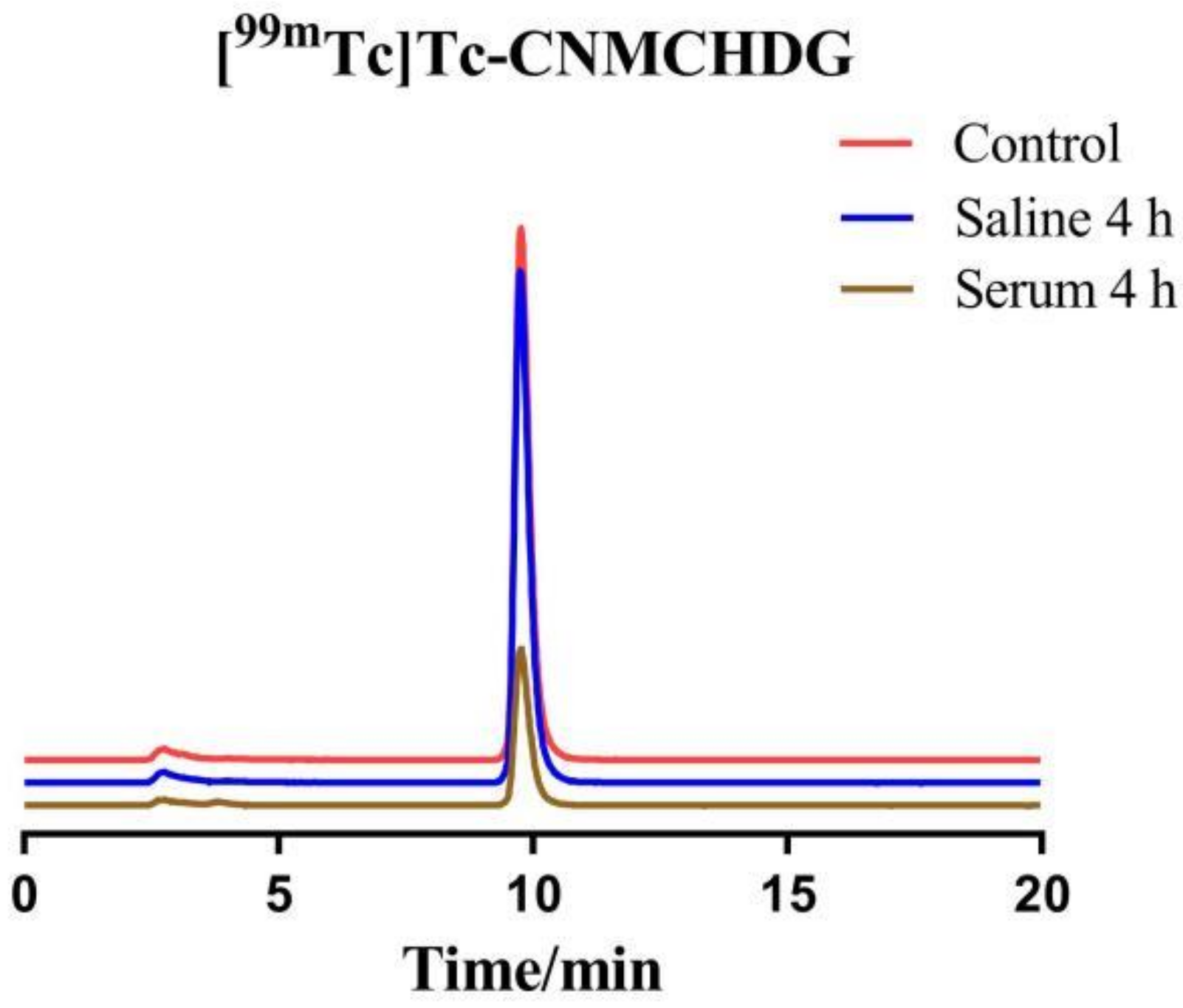 Pharmaceuticals 16 00612 g002 Pharmaceuticals 16 00612 g002