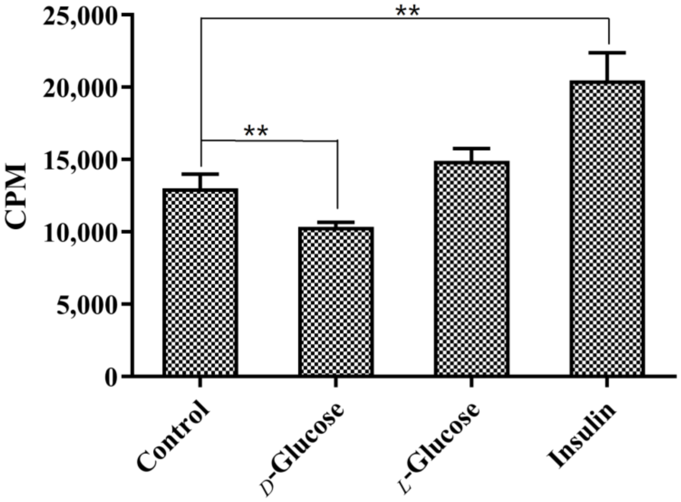 Pharmaceuticals 16 00612 g003 Pharmaceuticals 16 00612 g003