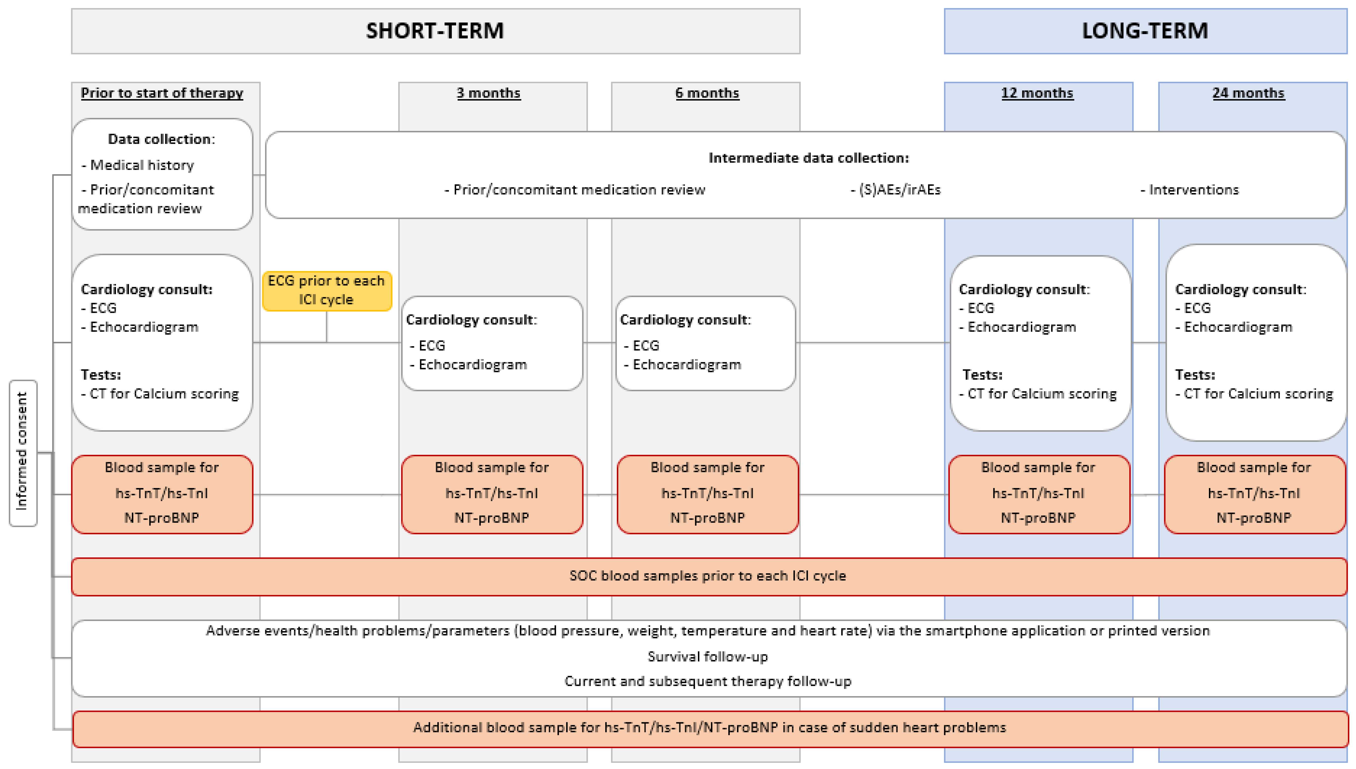 Pharmaceuticals 16 00625 g001