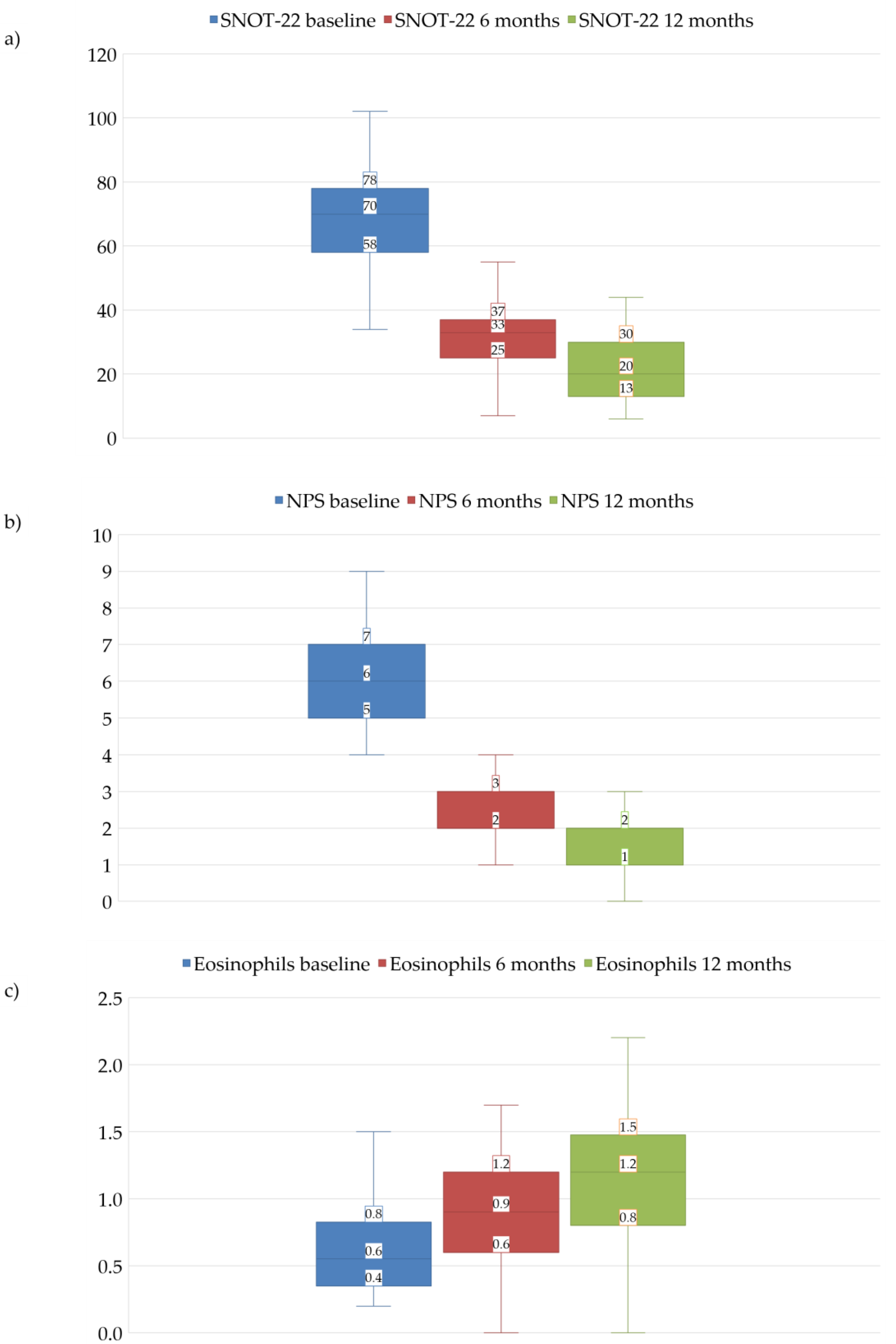 Pharmaceuticals 16 00630 g001 Pharmaceuticals 16 00630 g001
