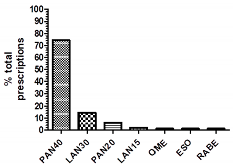 Pharmaceuticals 16 00635 i001 Pharmaceuticals 16 00635 i001