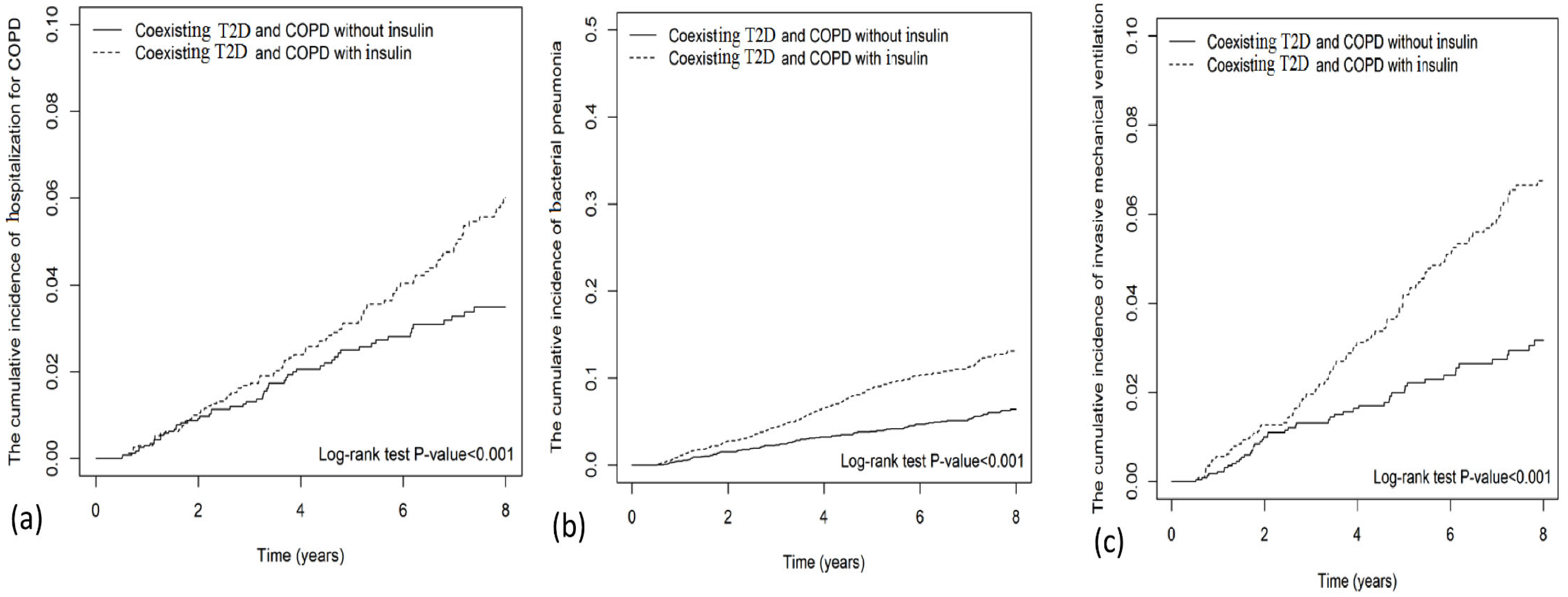 Pharmaceuticals 16 00643 g002