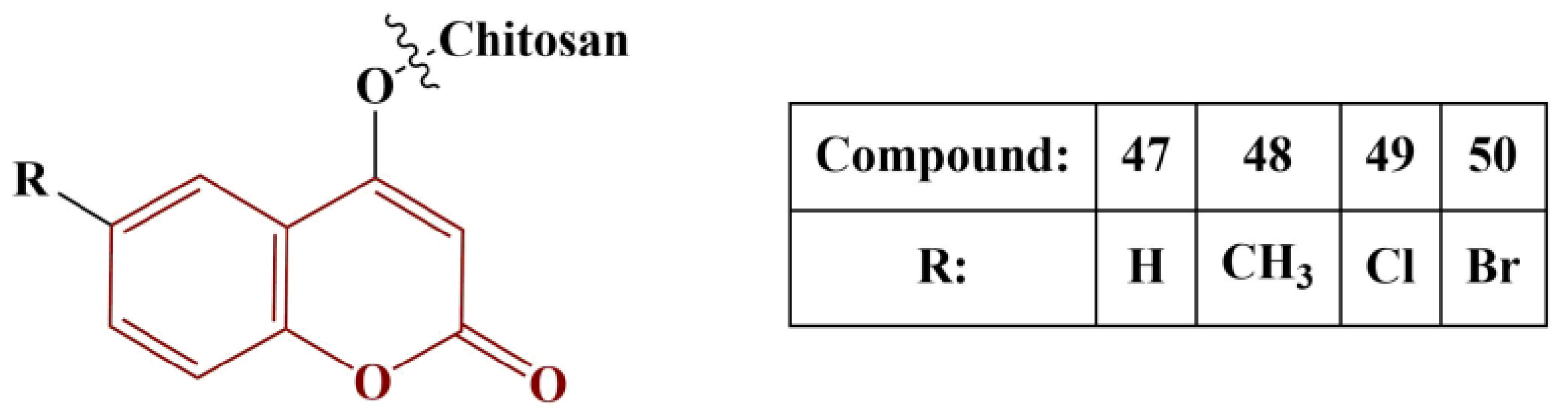 Pharmaceuticals 16 00651 g021