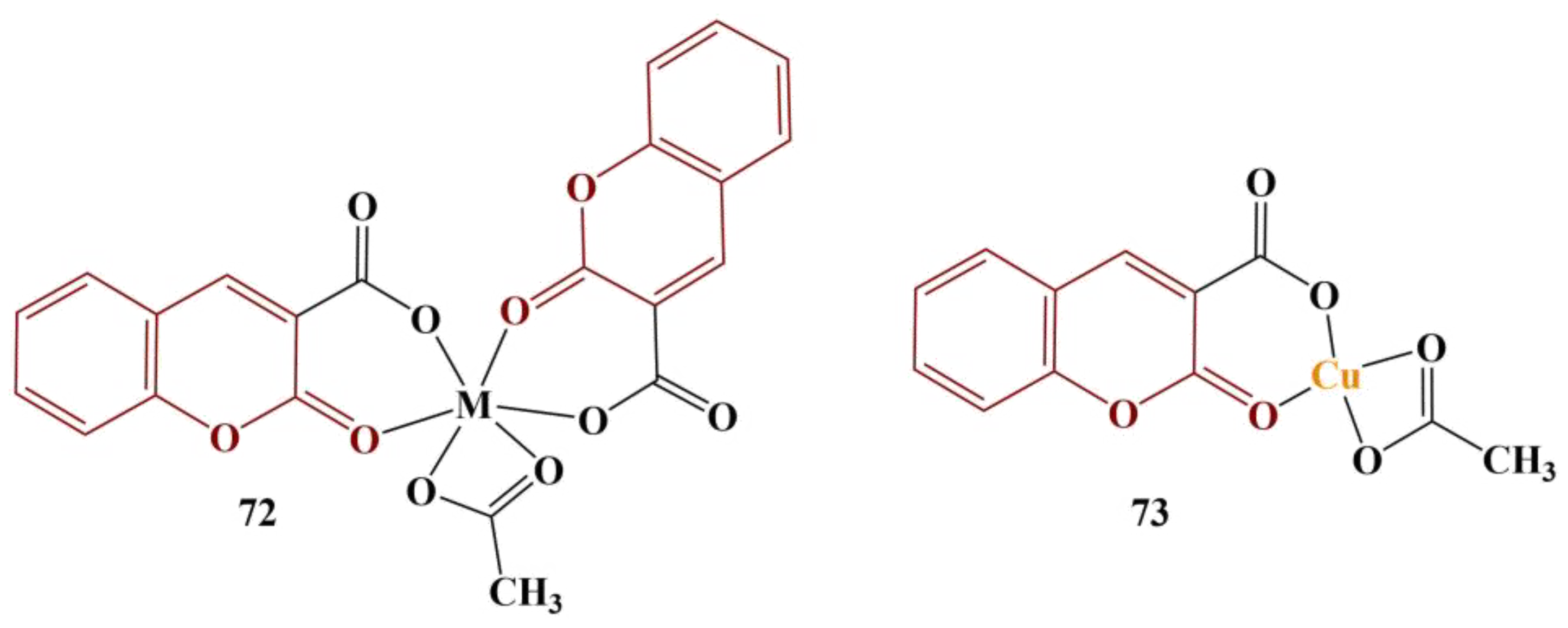 Pharmaceuticals 16 00651 g031