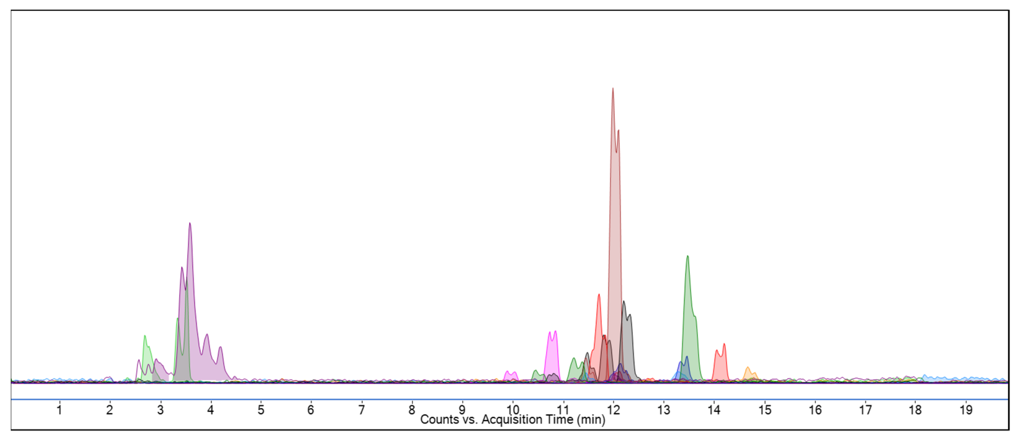 Pharmaceuticals 16 00659 g002