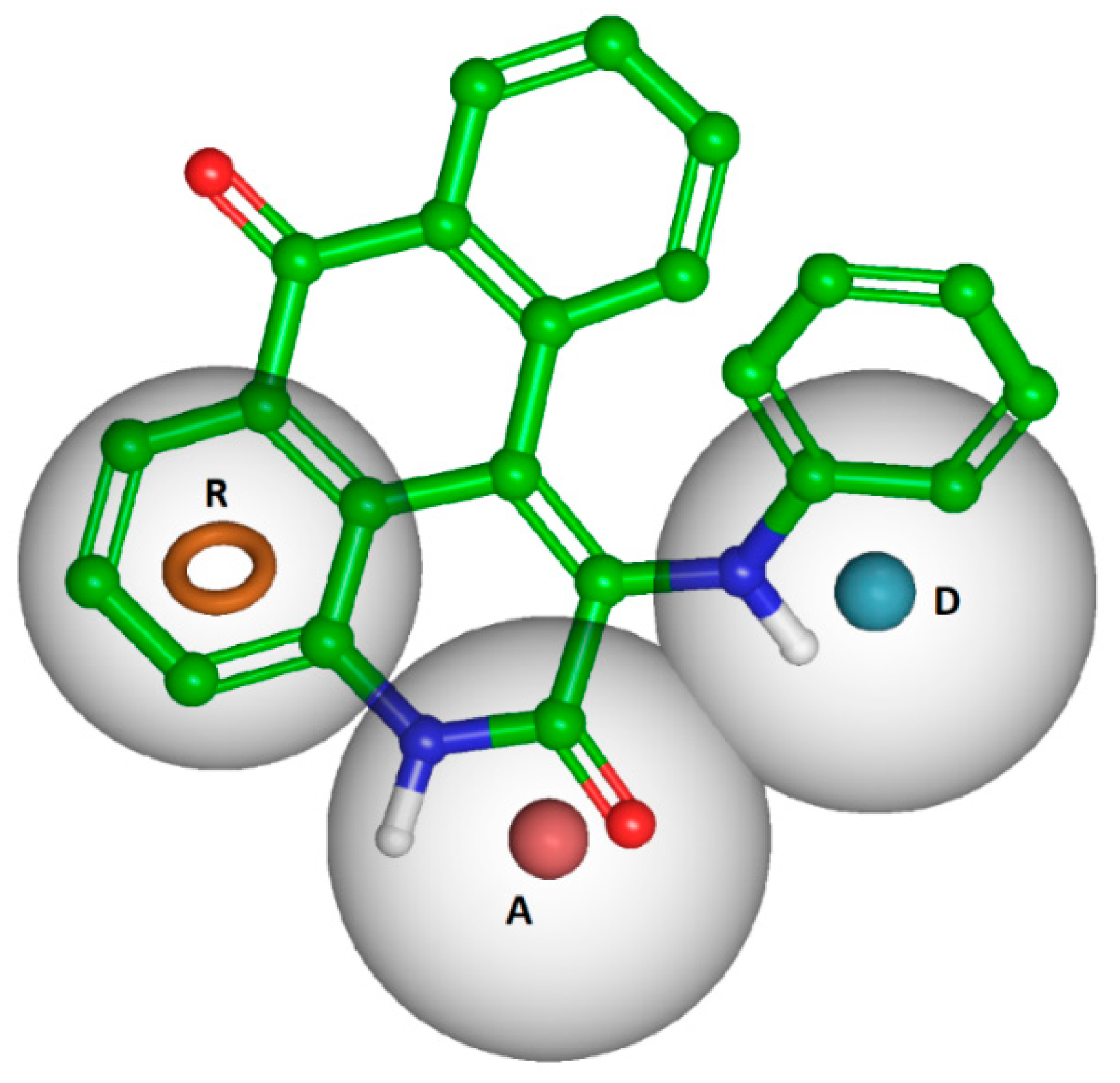 Pharmaceuticals 16 00661 g002
