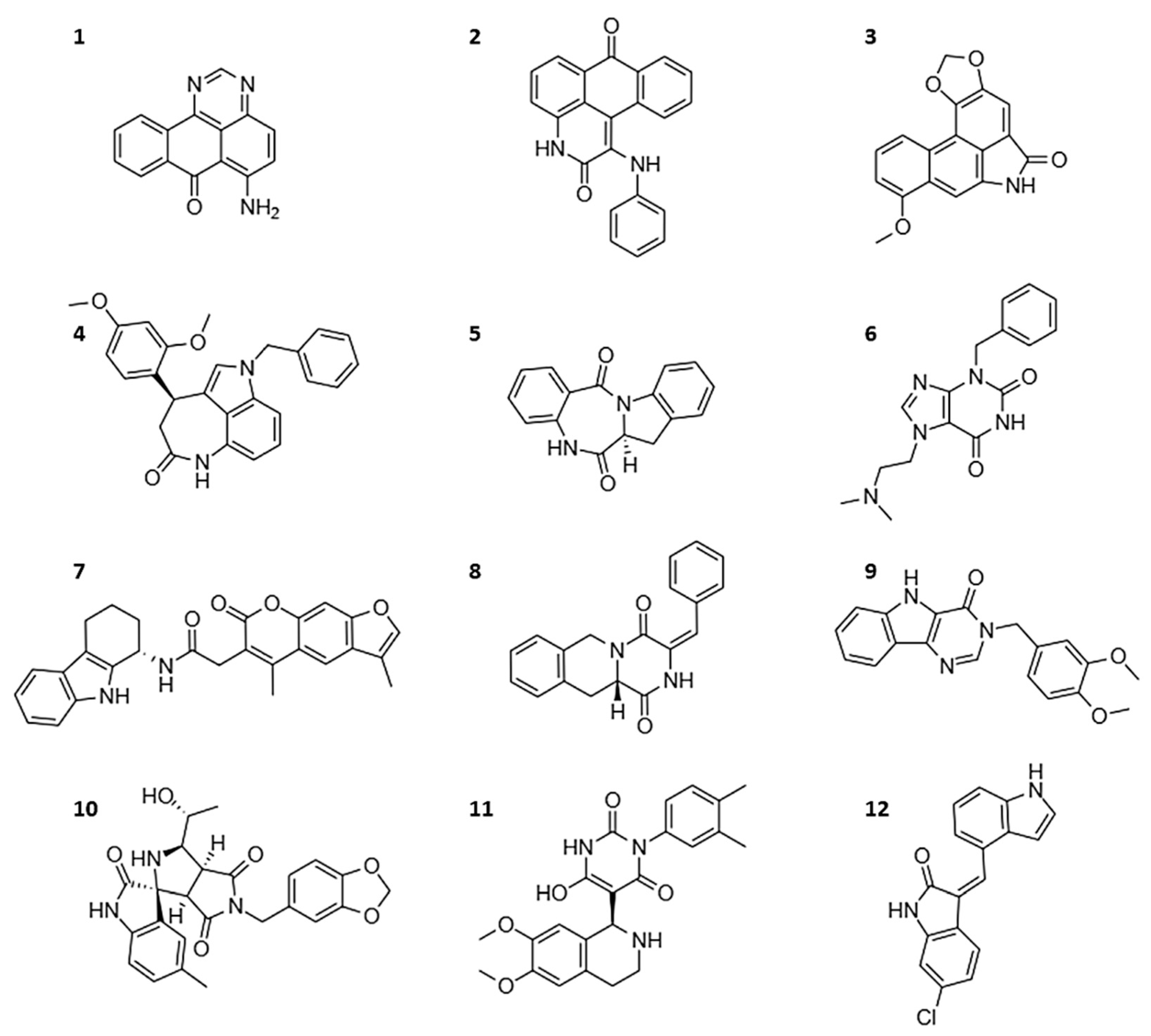 Pharmaceuticals 16 00661 g003