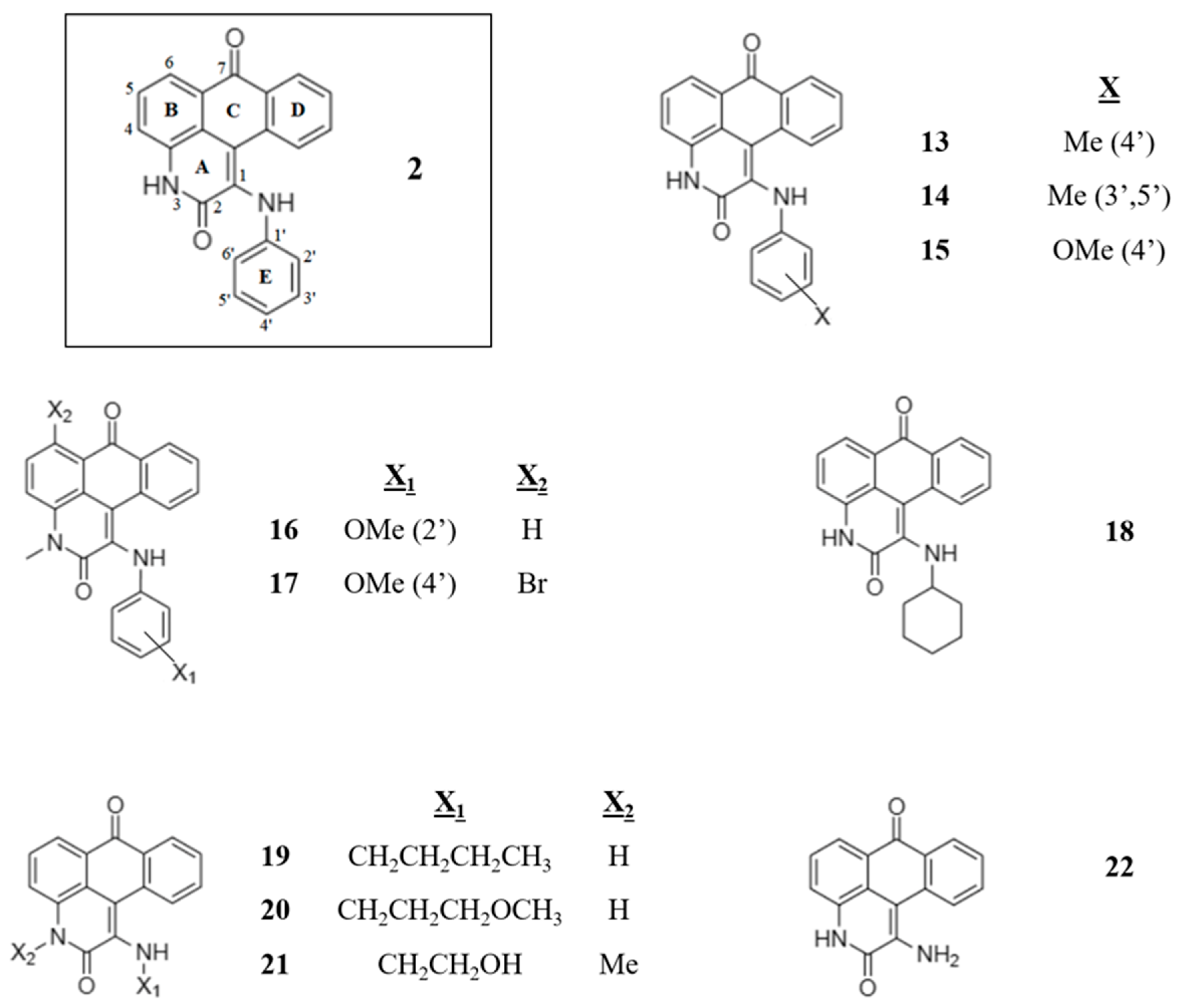 Pharmaceuticals 16 00661 g005