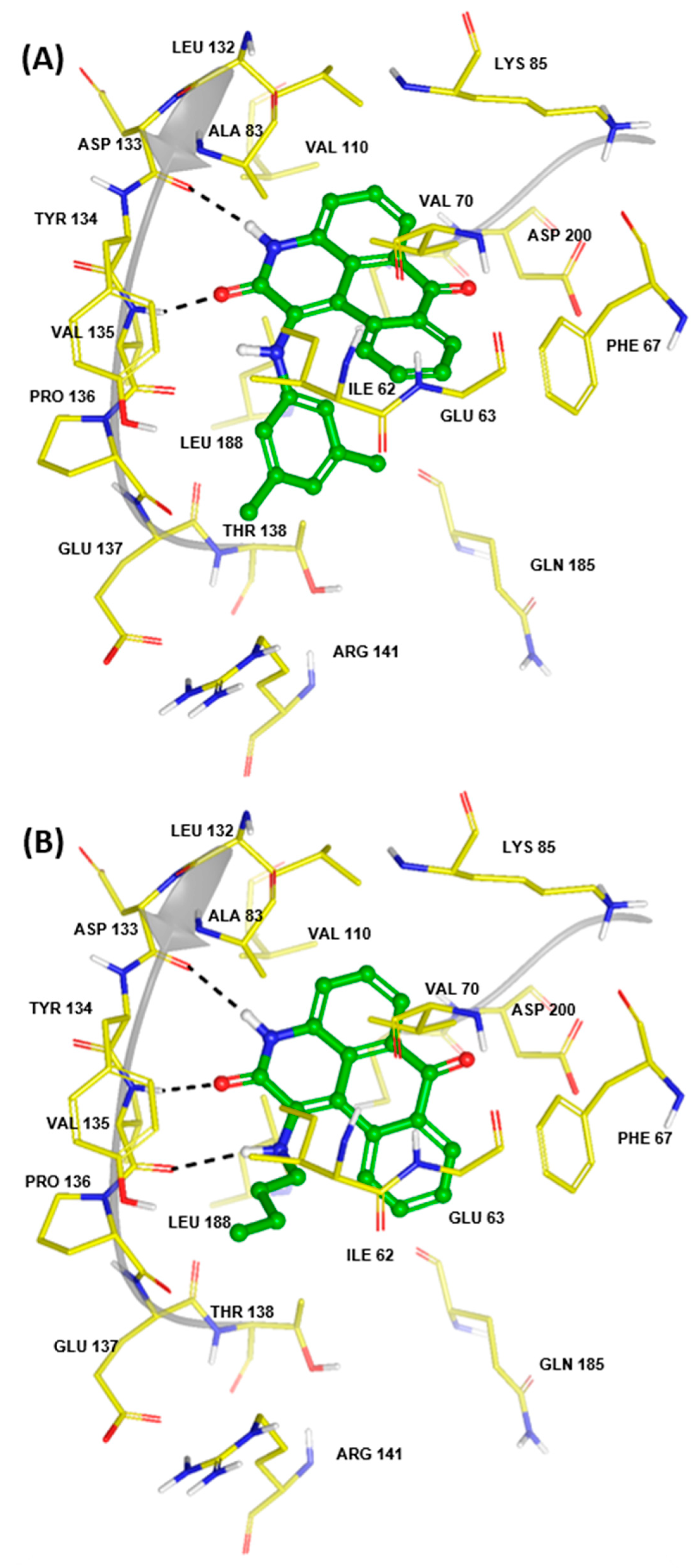 Pharmaceuticals 16 00661 g006