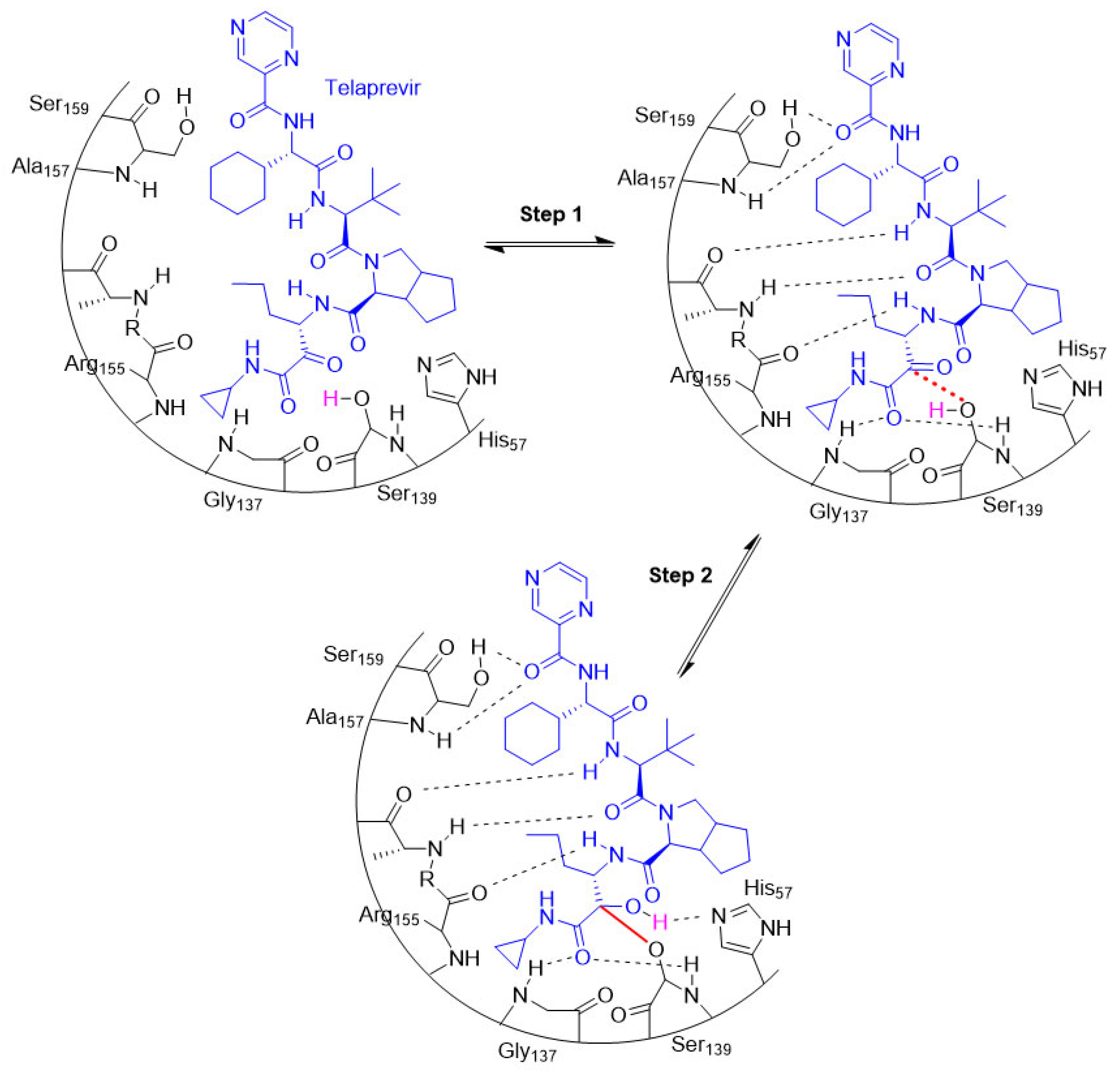 Pharmaceuticals 16 00663 g008