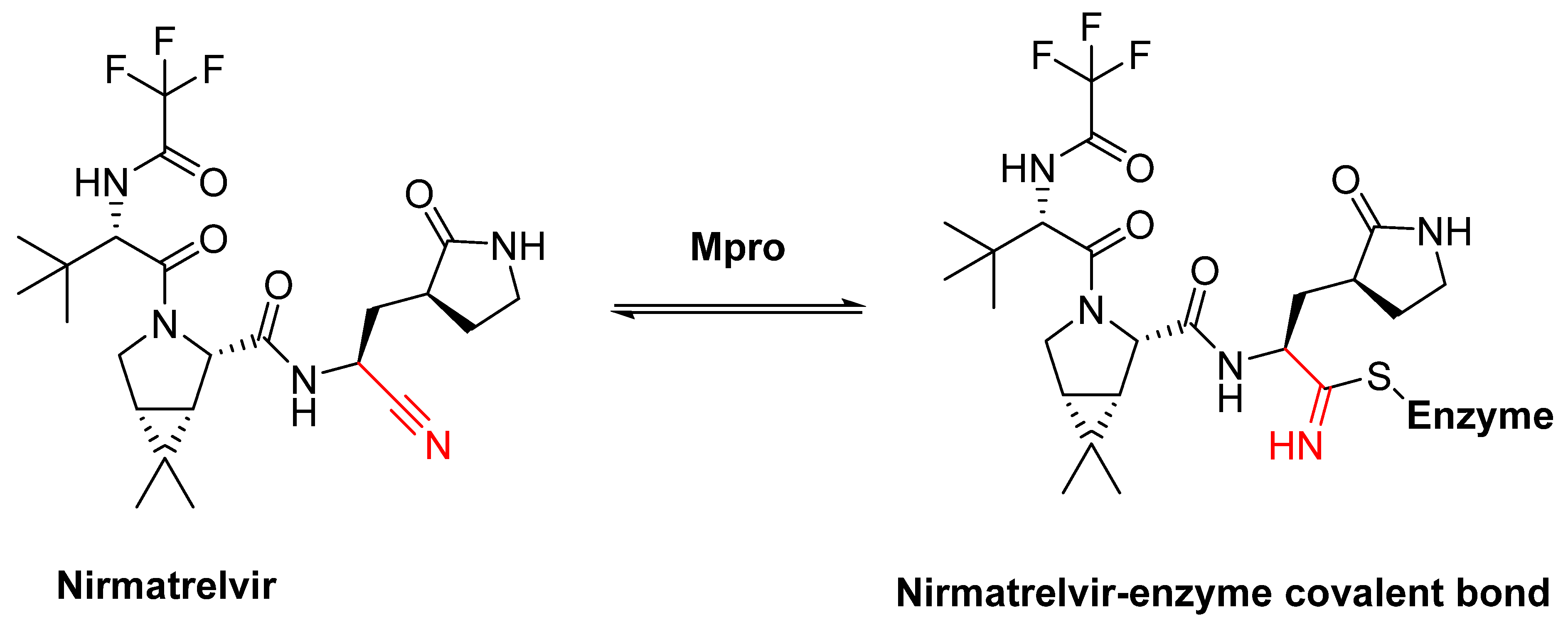 Pharmaceuticals 16 00663 g020