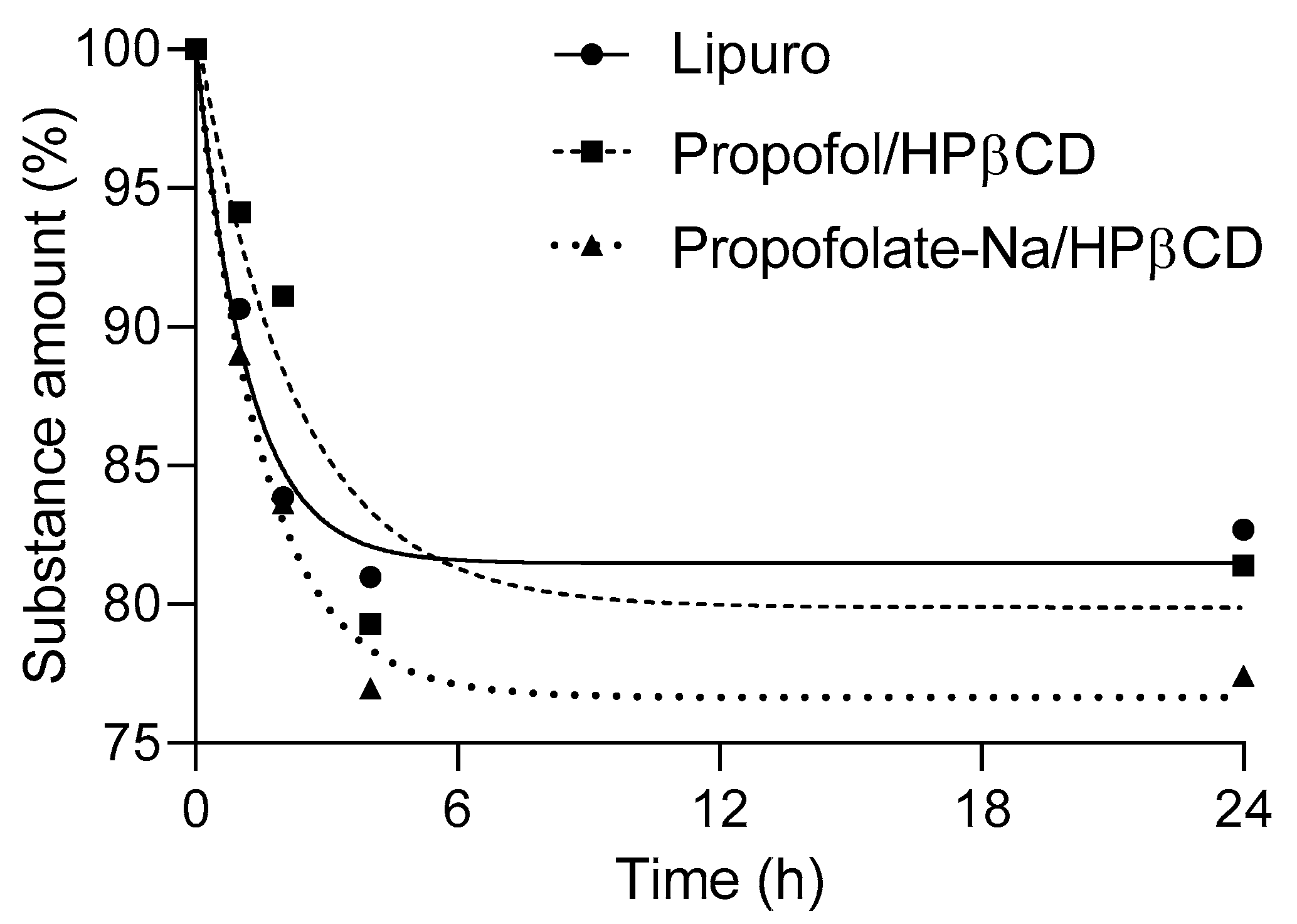 Pharmaceuticals 16 00667 g006