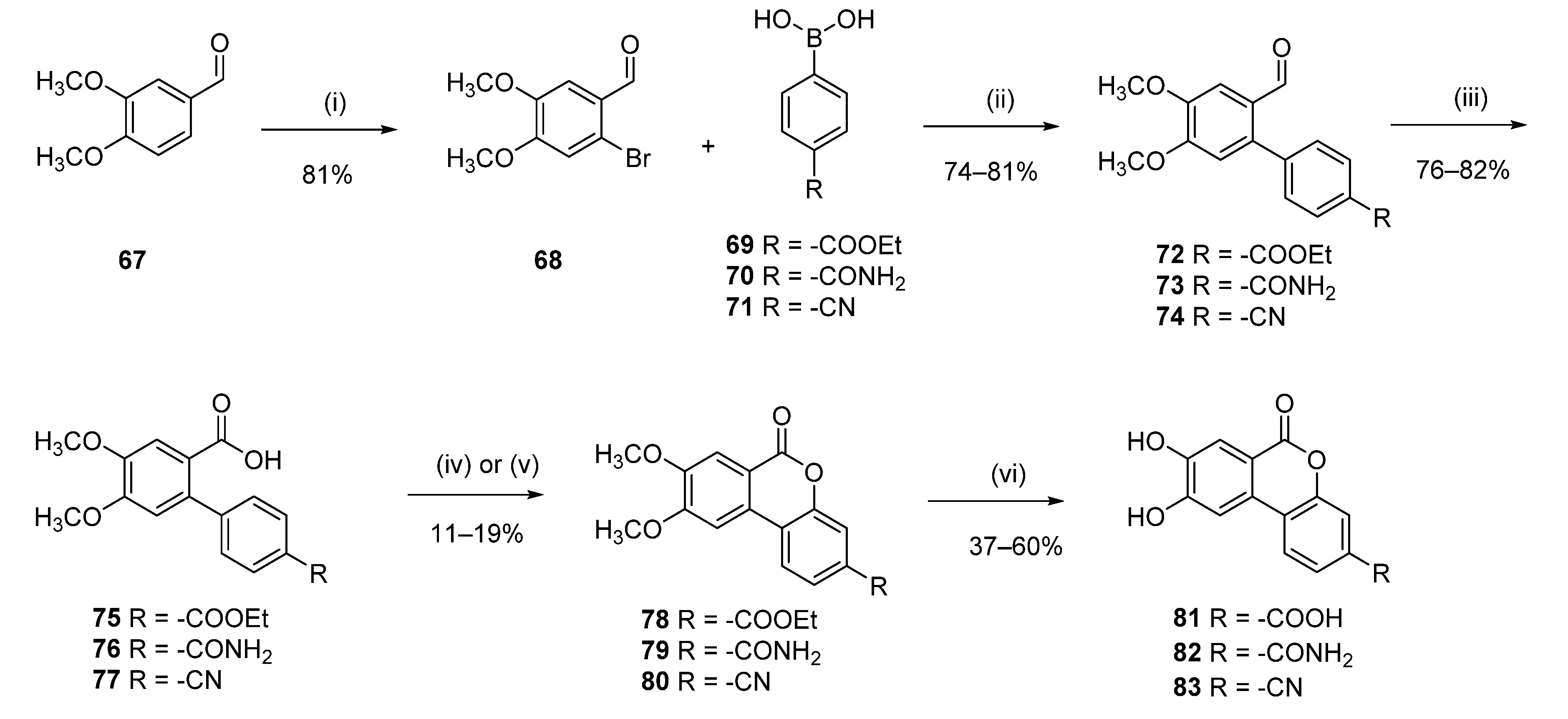 Pharmaceuticals 16 00668 sch006