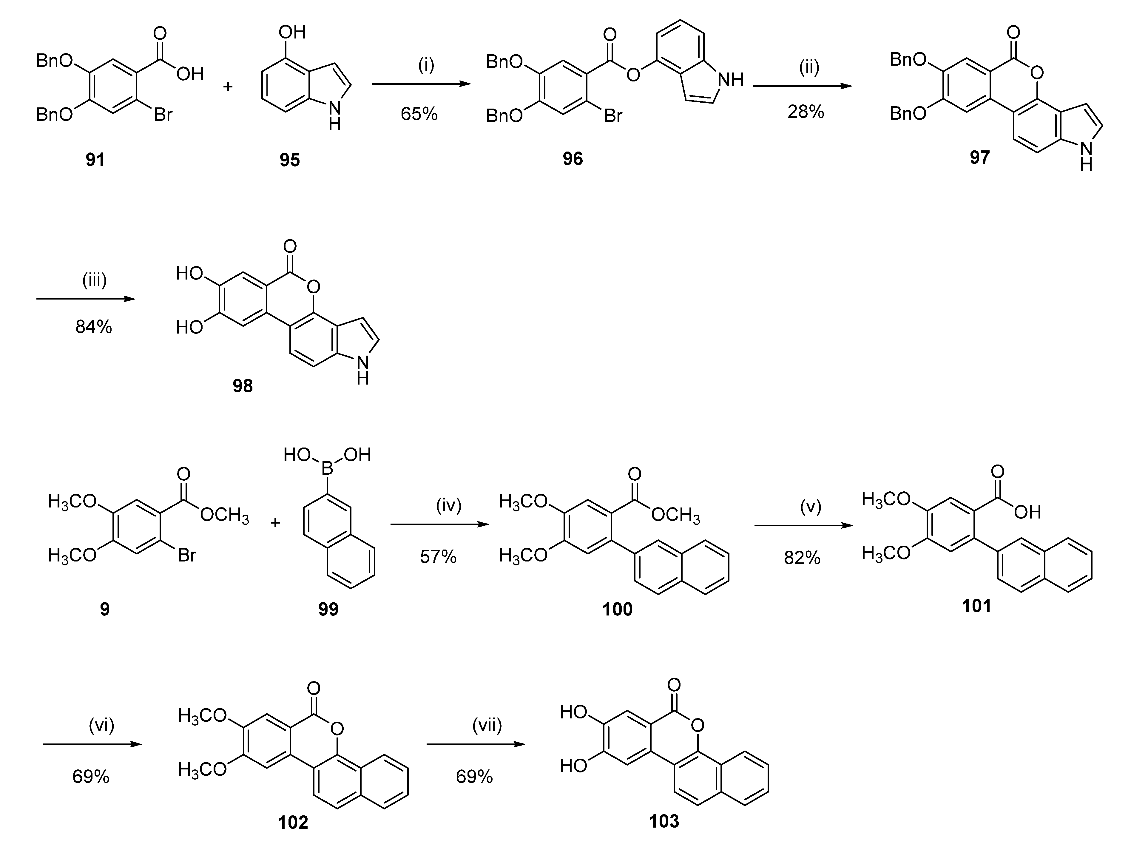 Pharmaceuticals 16 00668 sch008