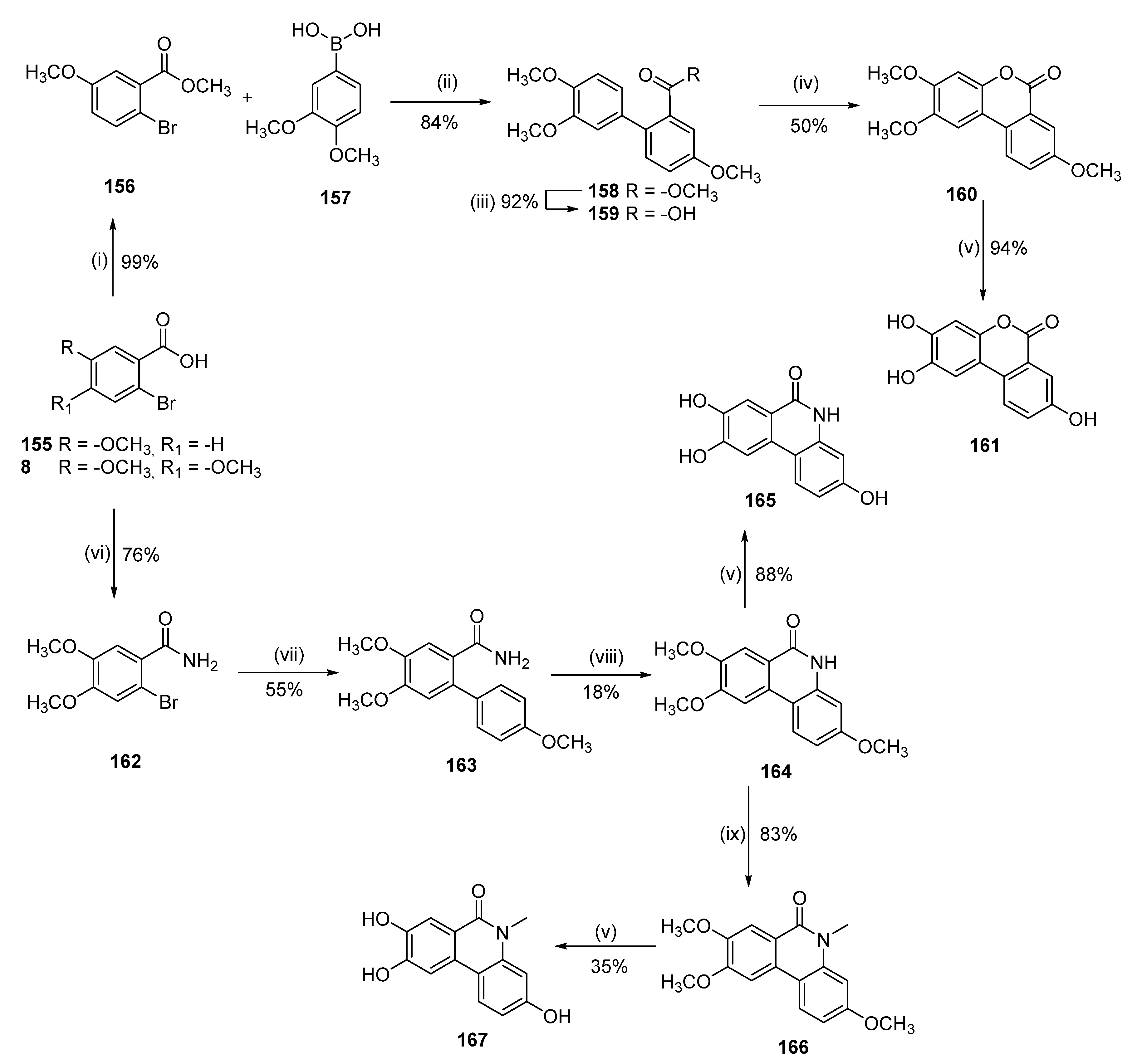 Pharmaceuticals 16 00668 sch012