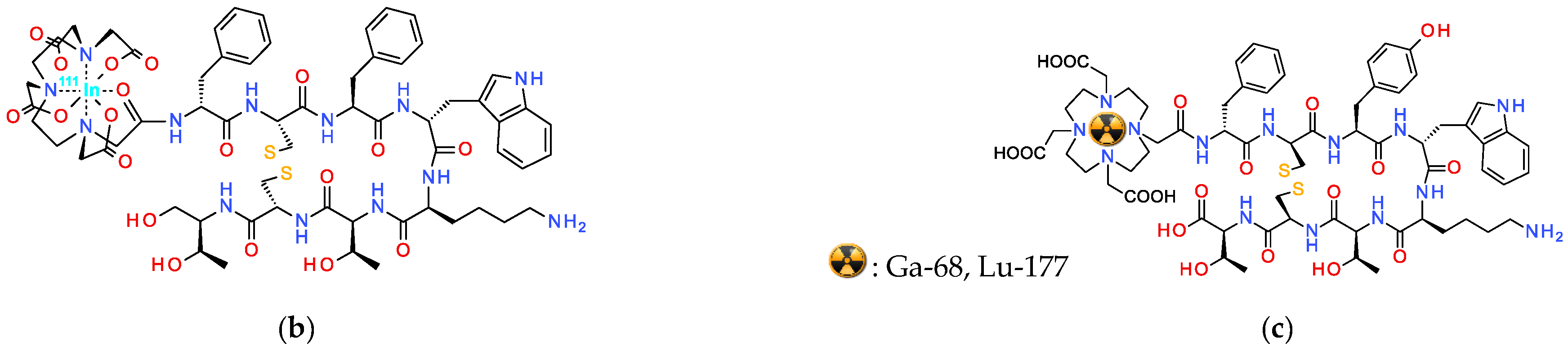 Pharmaceuticals 16 00674 g002b Pharmaceuticals 16 00674 g002b