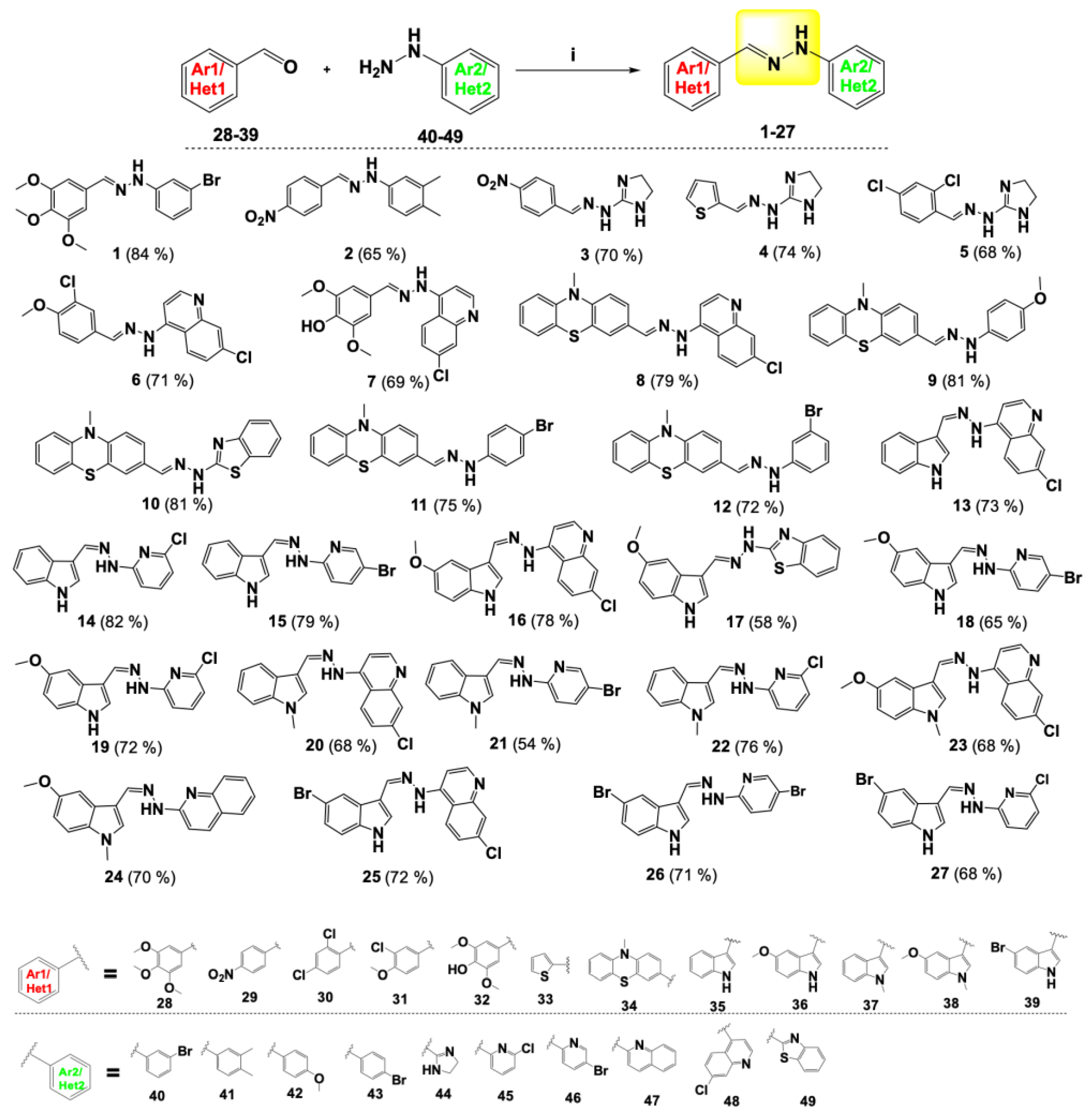 Pharmaceuticals 16 00691 sch001 Pharmaceuticals 16 00691 sch001