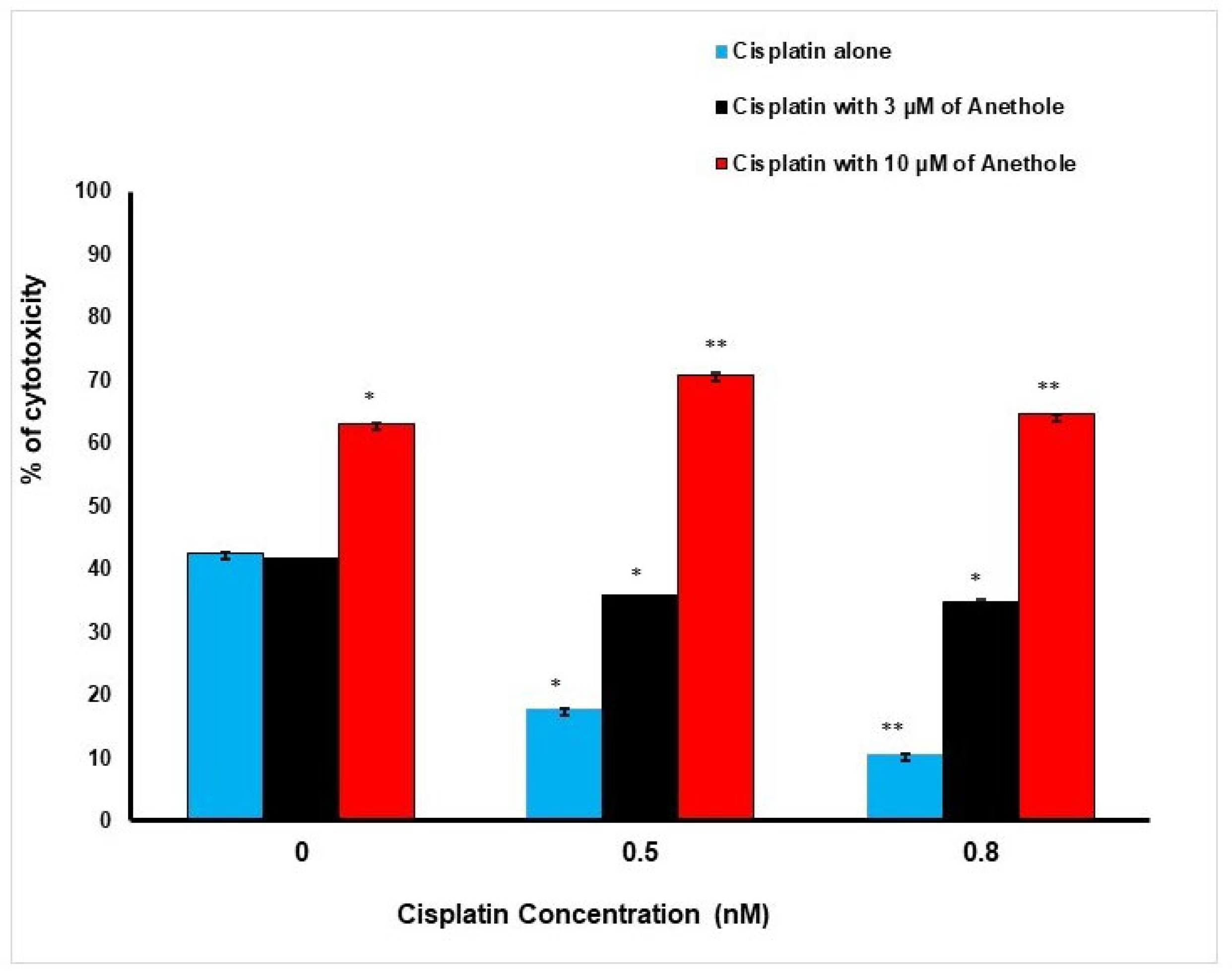 Pharmaceuticals 16 00700 g002 Pharmaceuticals 16 00700 g002
