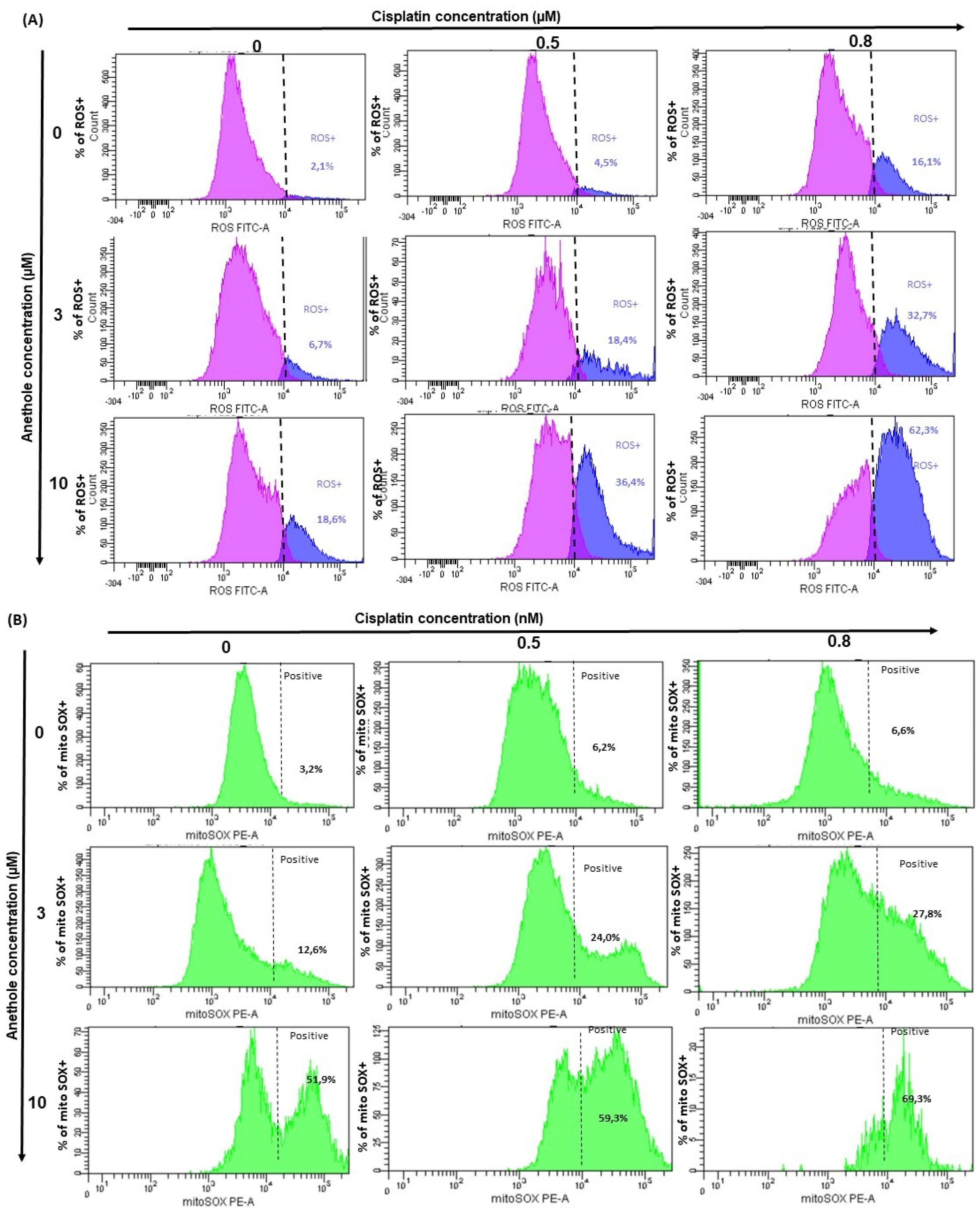 Pharmaceuticals 16 00700 g006 Pharmaceuticals 16 00700 g006