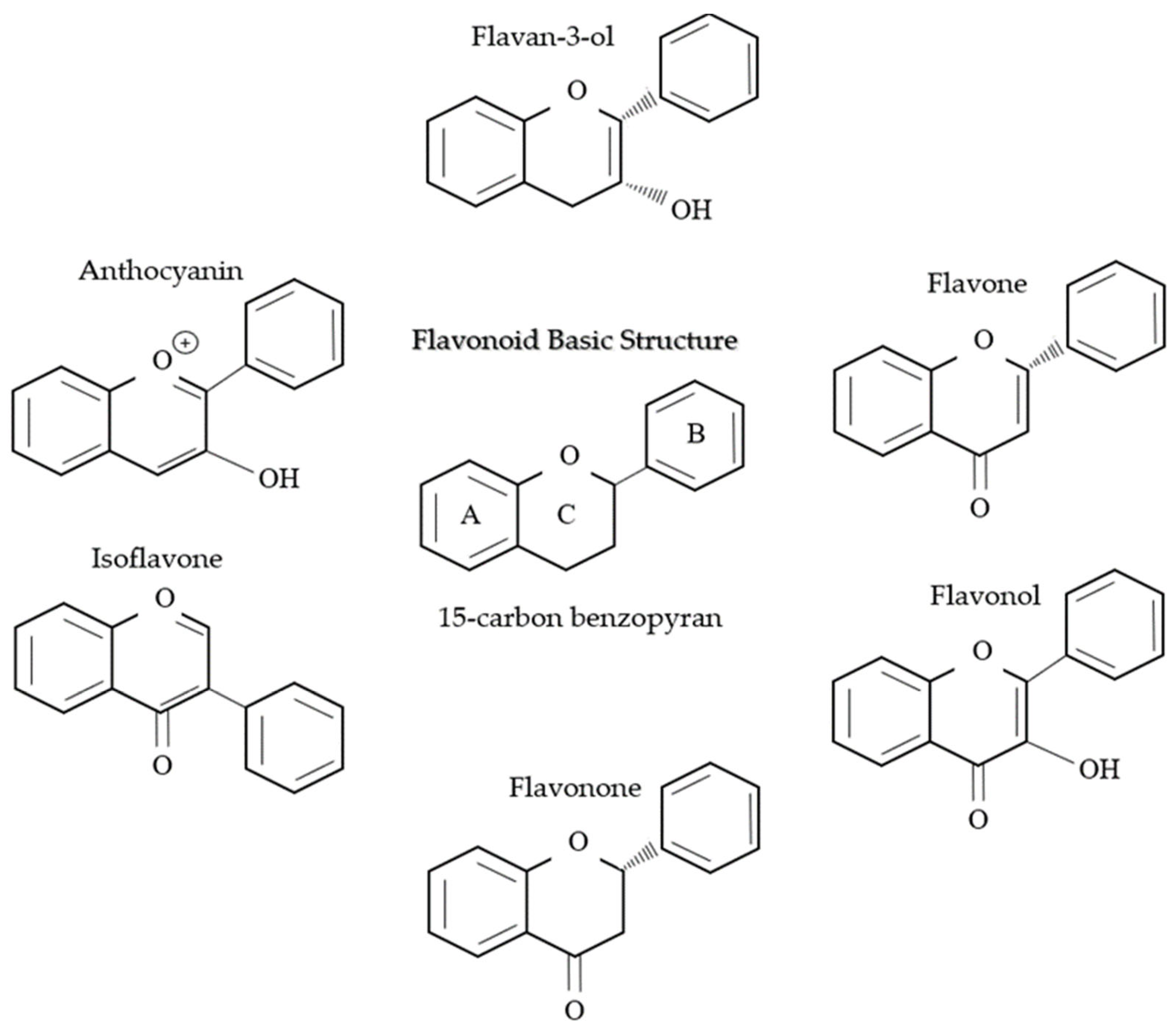 Pharmaceuticals 16 00701 g007
