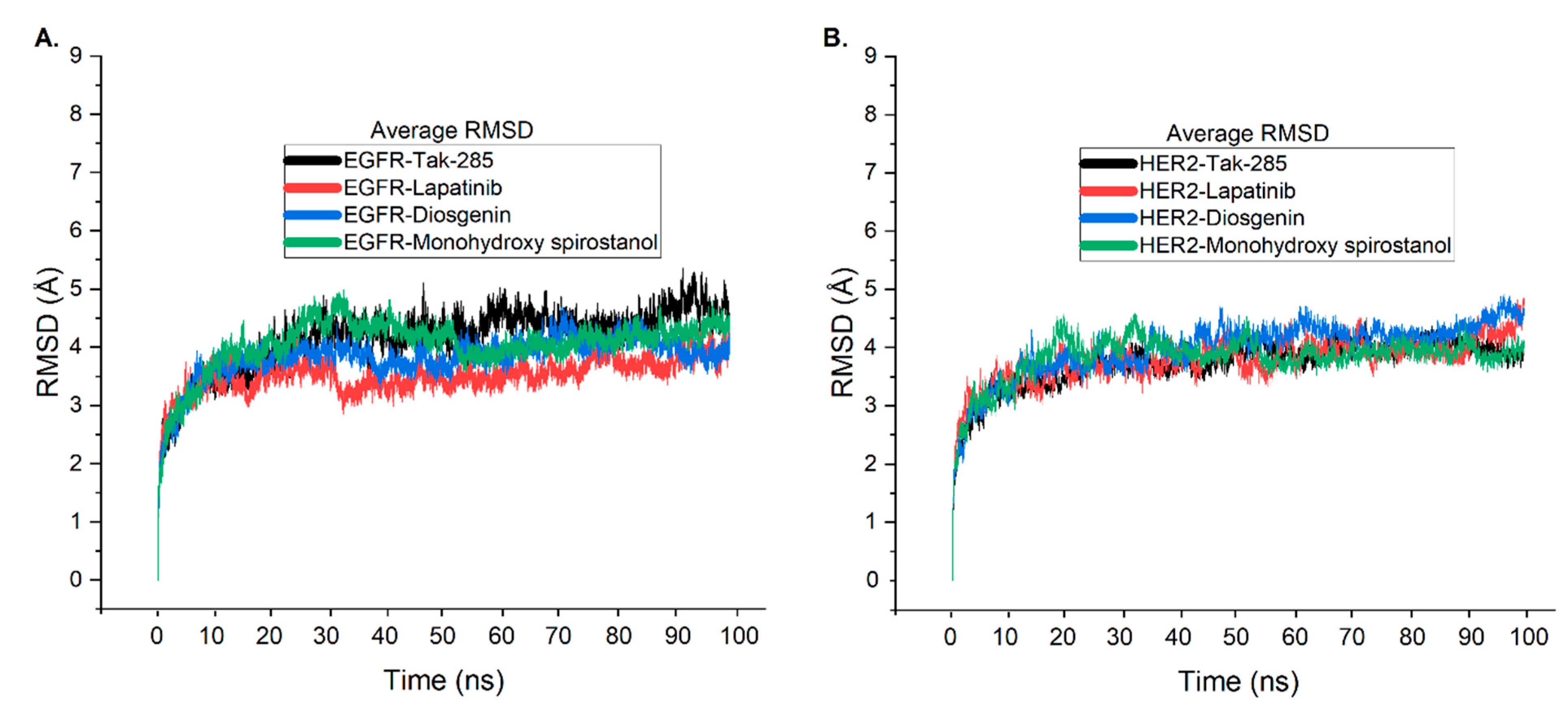 Pharmaceuticals 16 00704 g005