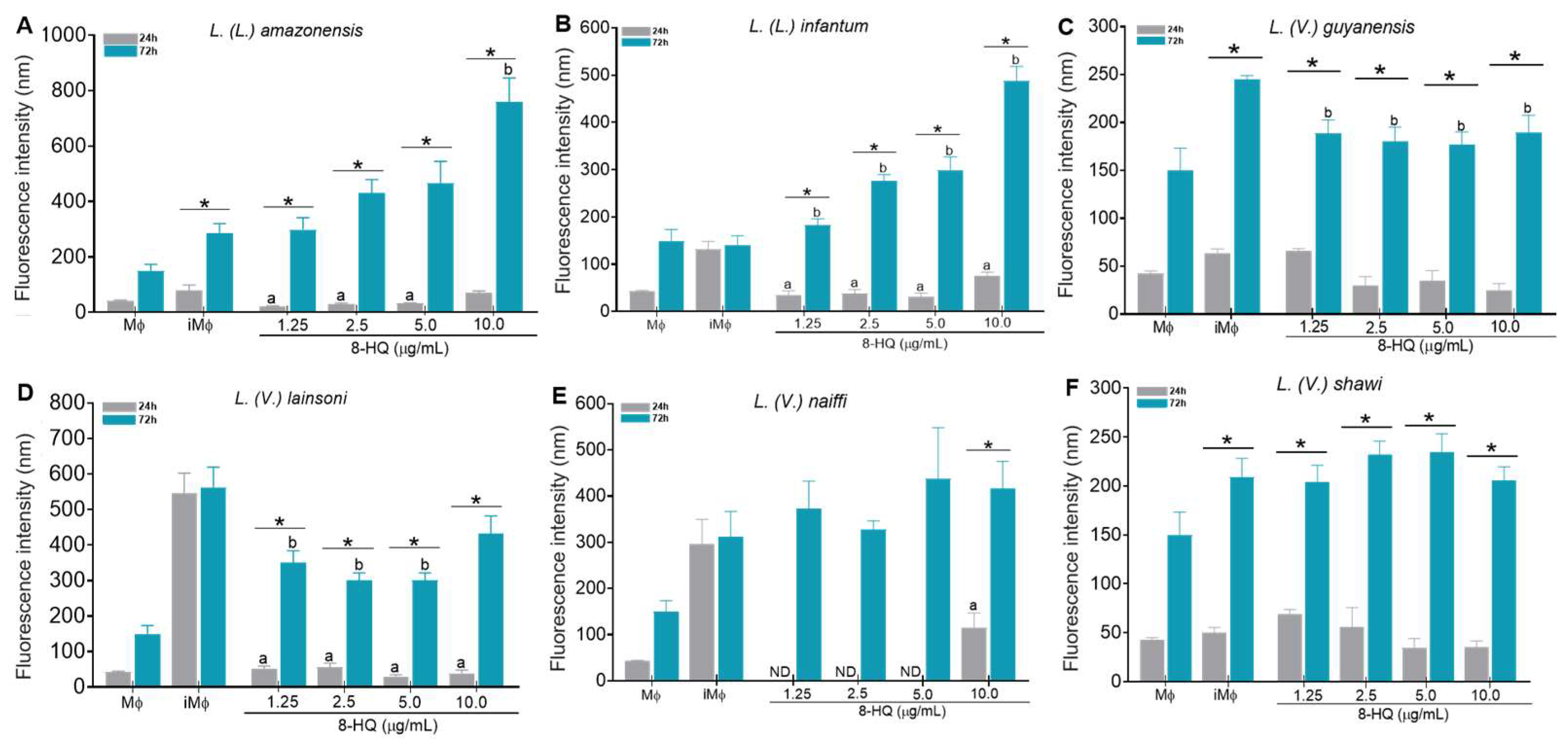 Pharmaceuticals 16 00707 g002