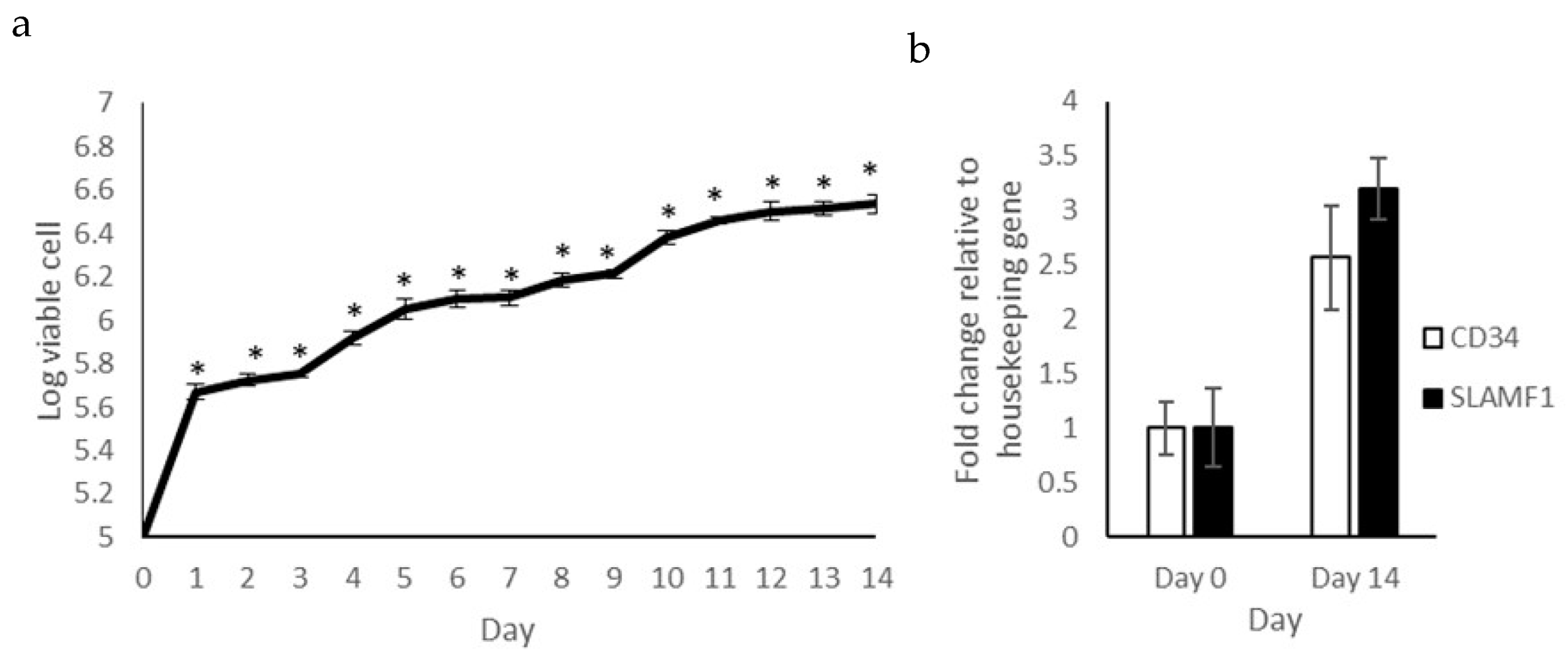 Pharmaceuticals 16 00708 g001
