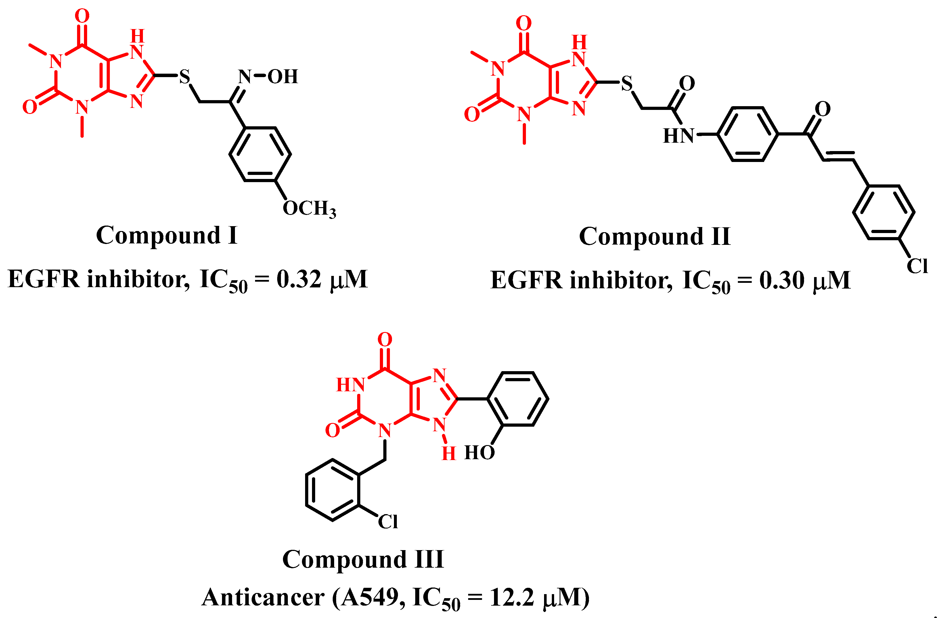 Pharmaceuticals 16 00716 g001