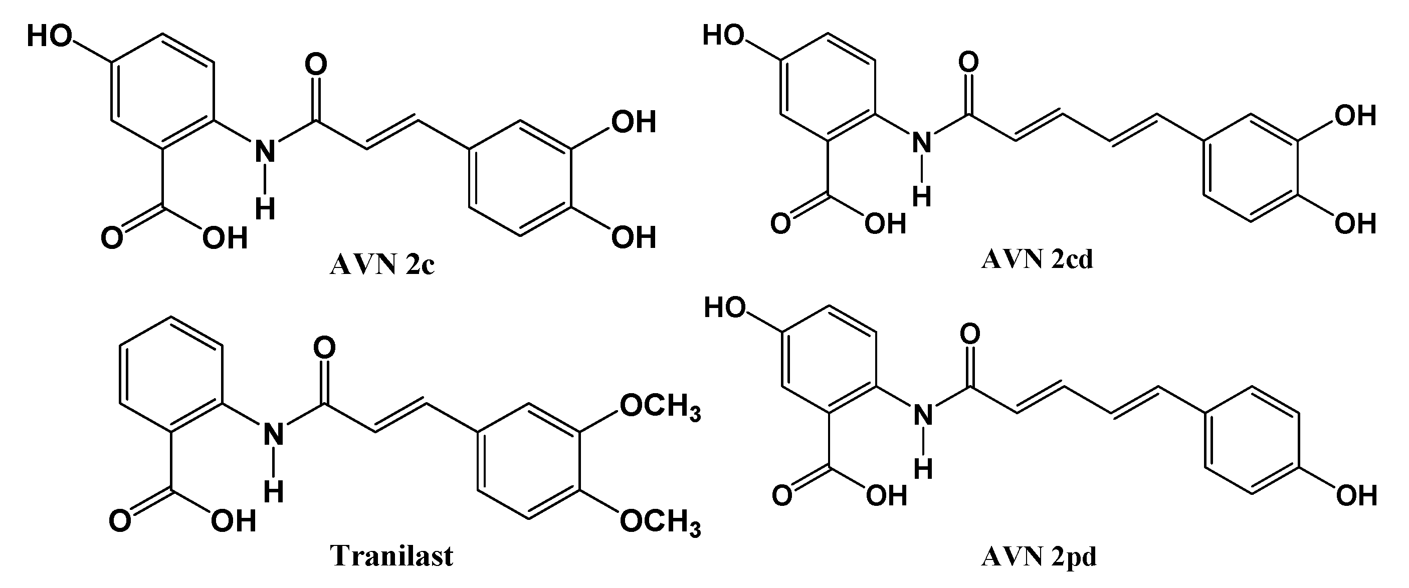 Pharmaceuticals 16 00717 g003