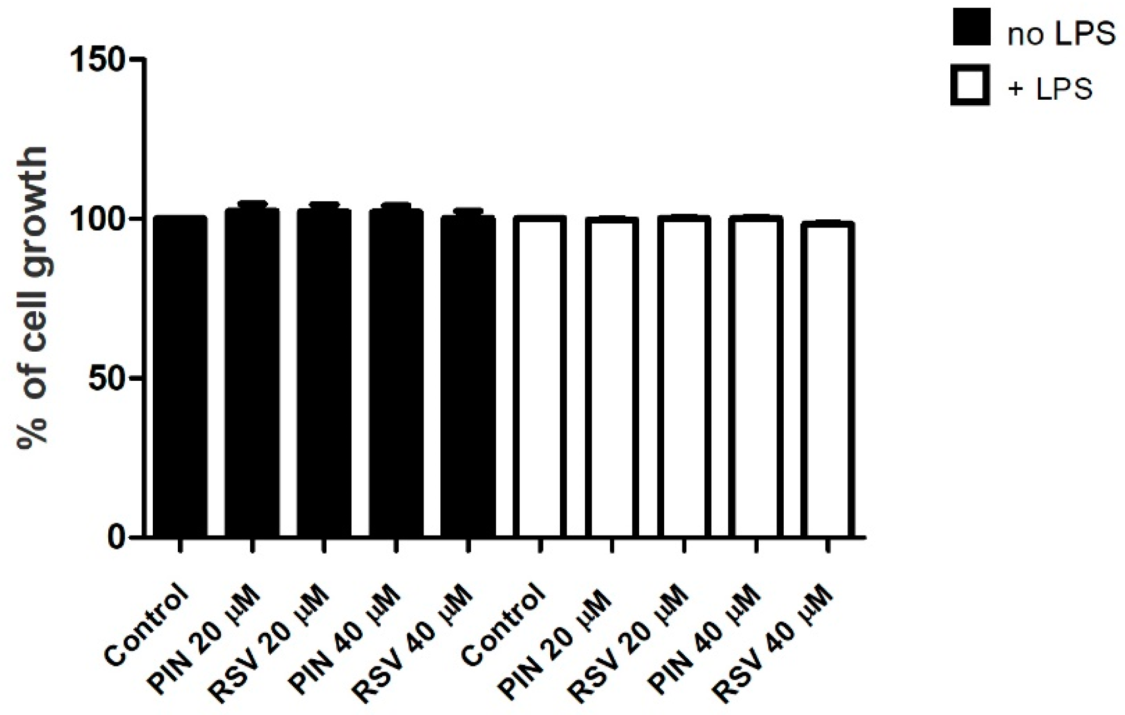Pharmaceuticals 16 00718 g003 Pharmaceuticals 16 00718 g003