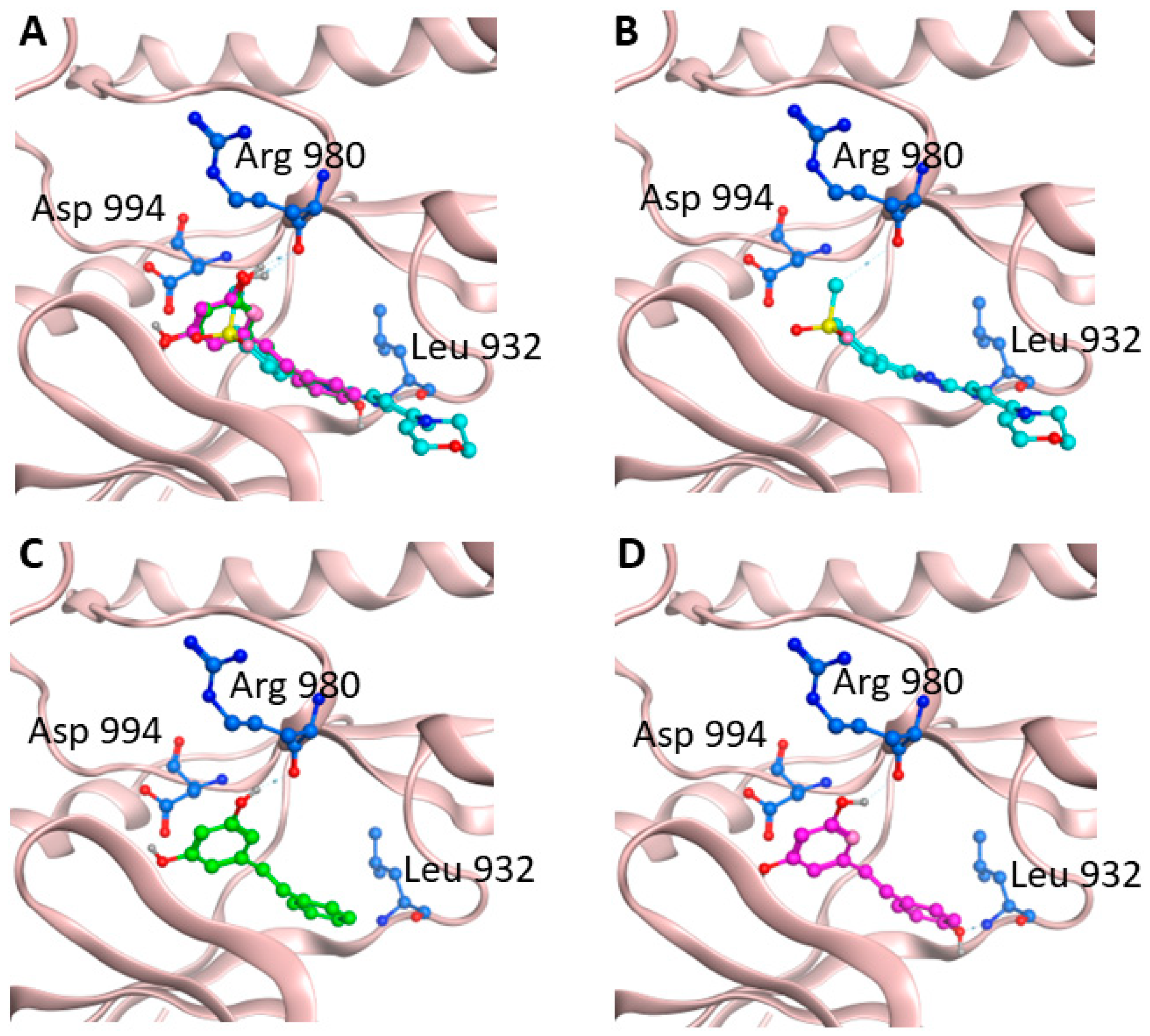 Pharmaceuticals 16 00718 g005 Pharmaceuticals 16 00718 g005