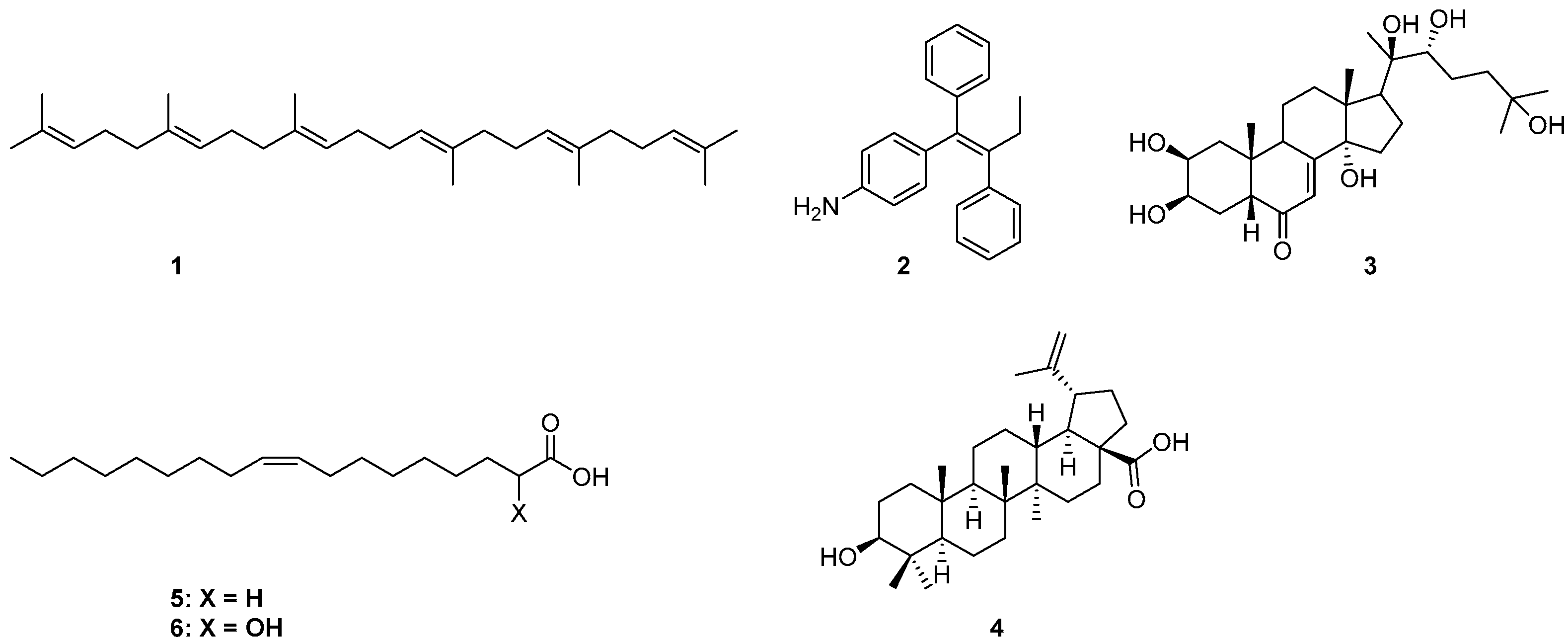 Pharmaceuticals 16 00722 g001