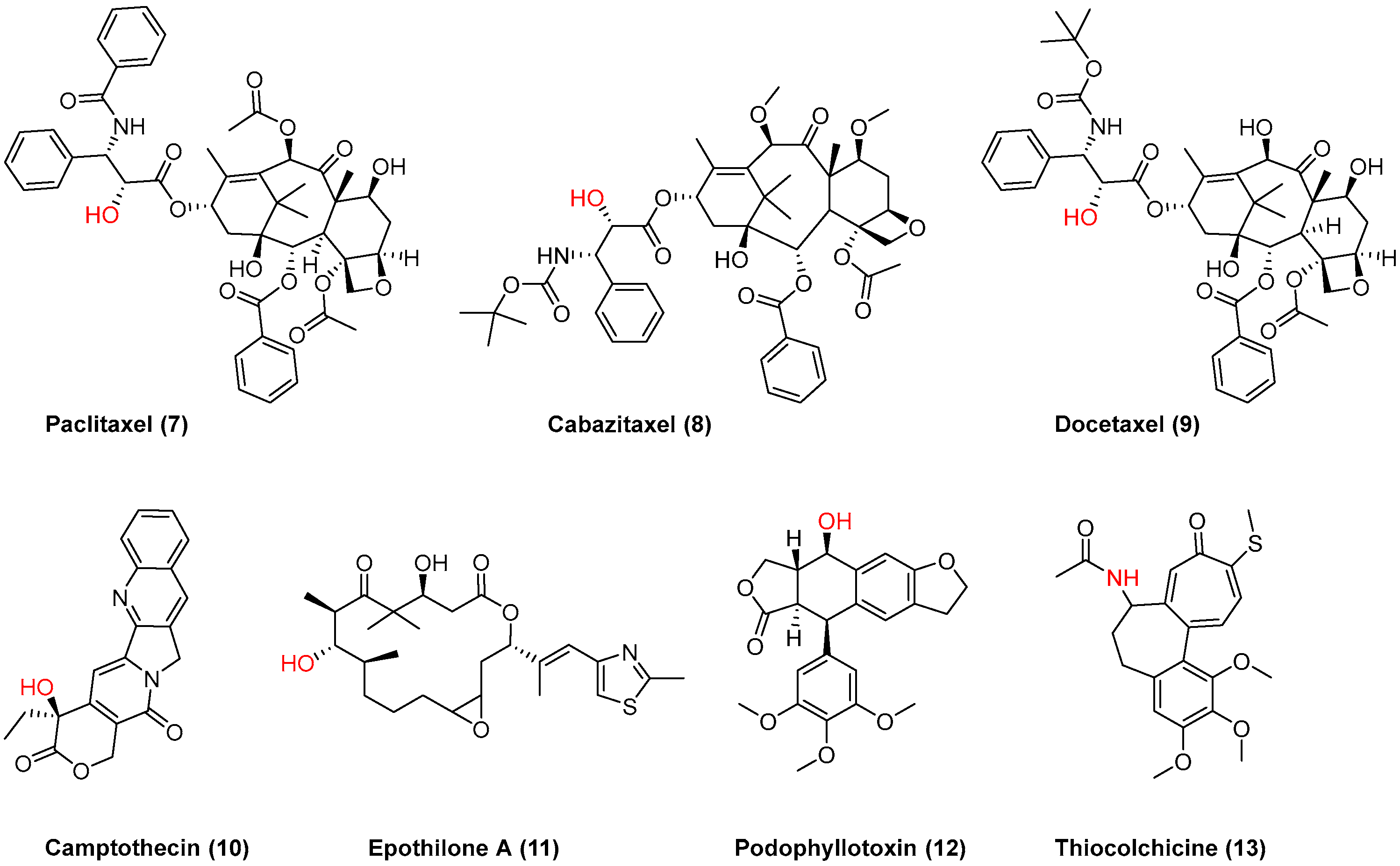 Pharmaceuticals 16 00722 g003
